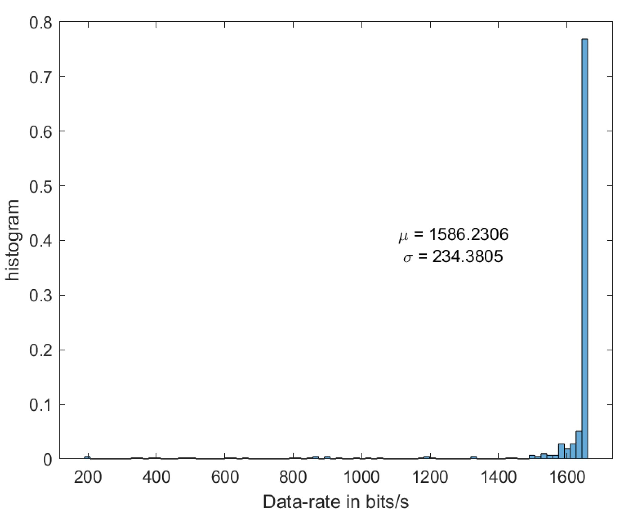 Applsci 14 00868 g014