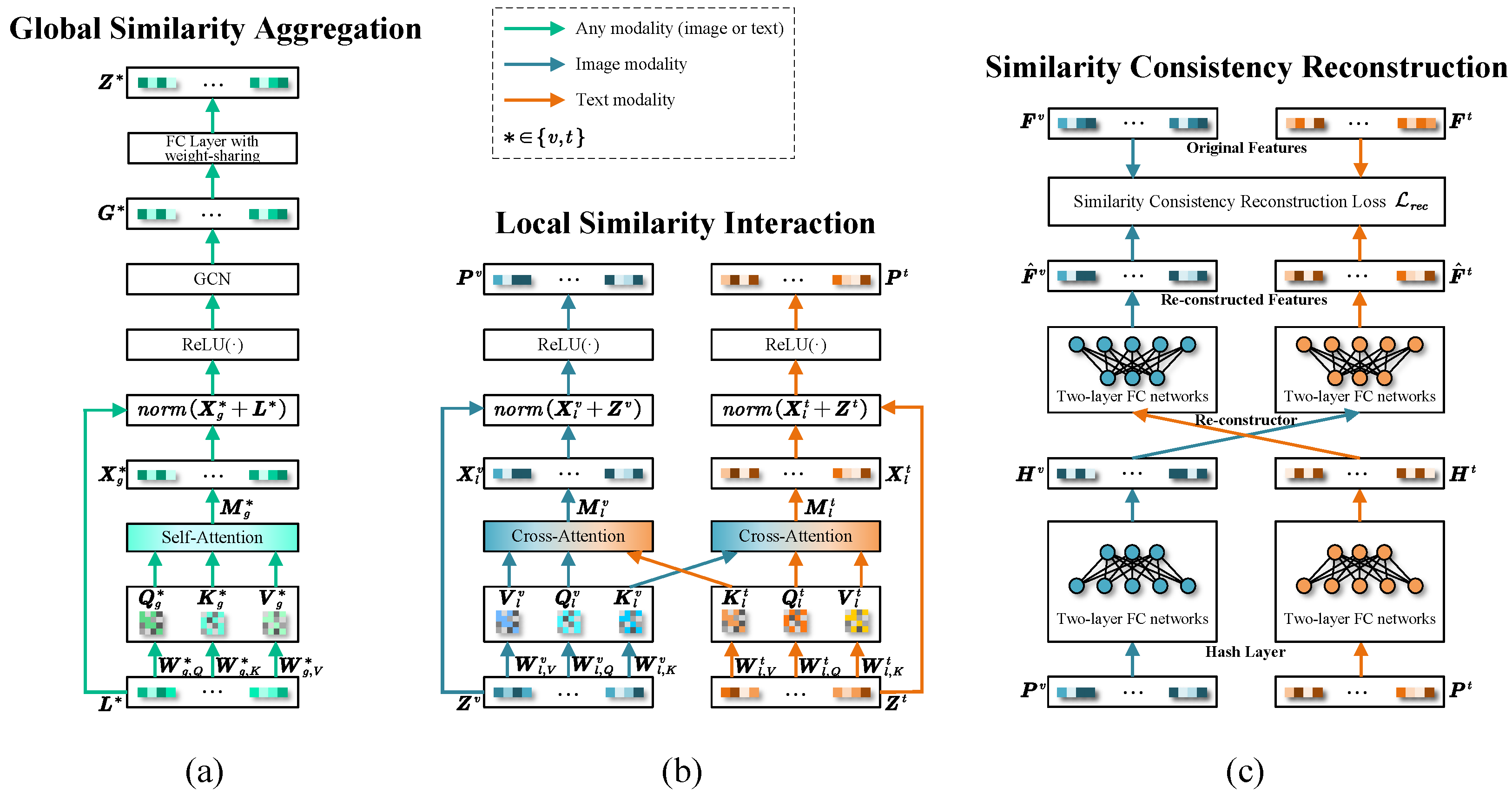 Applsci 14 00870 g003