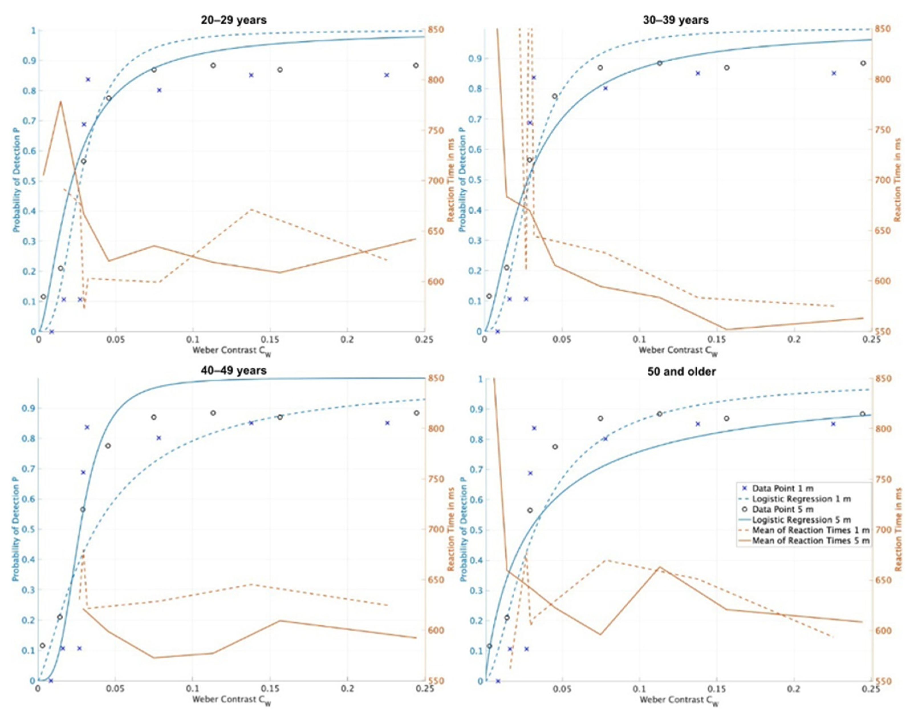 Applsci 14 00872 g009