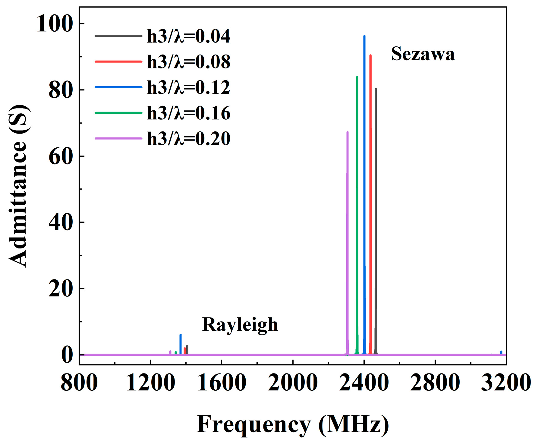 Applsci 14 00874 g006