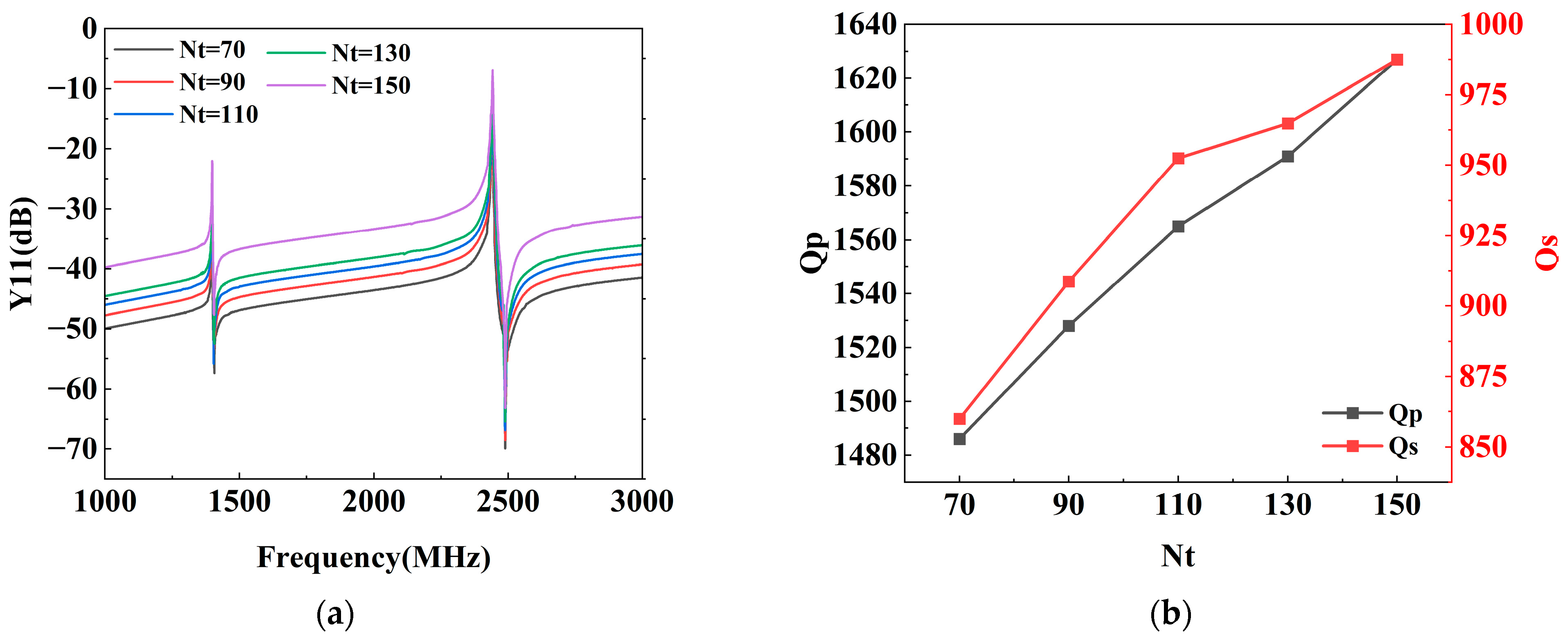 Applsci 14 00874 g011