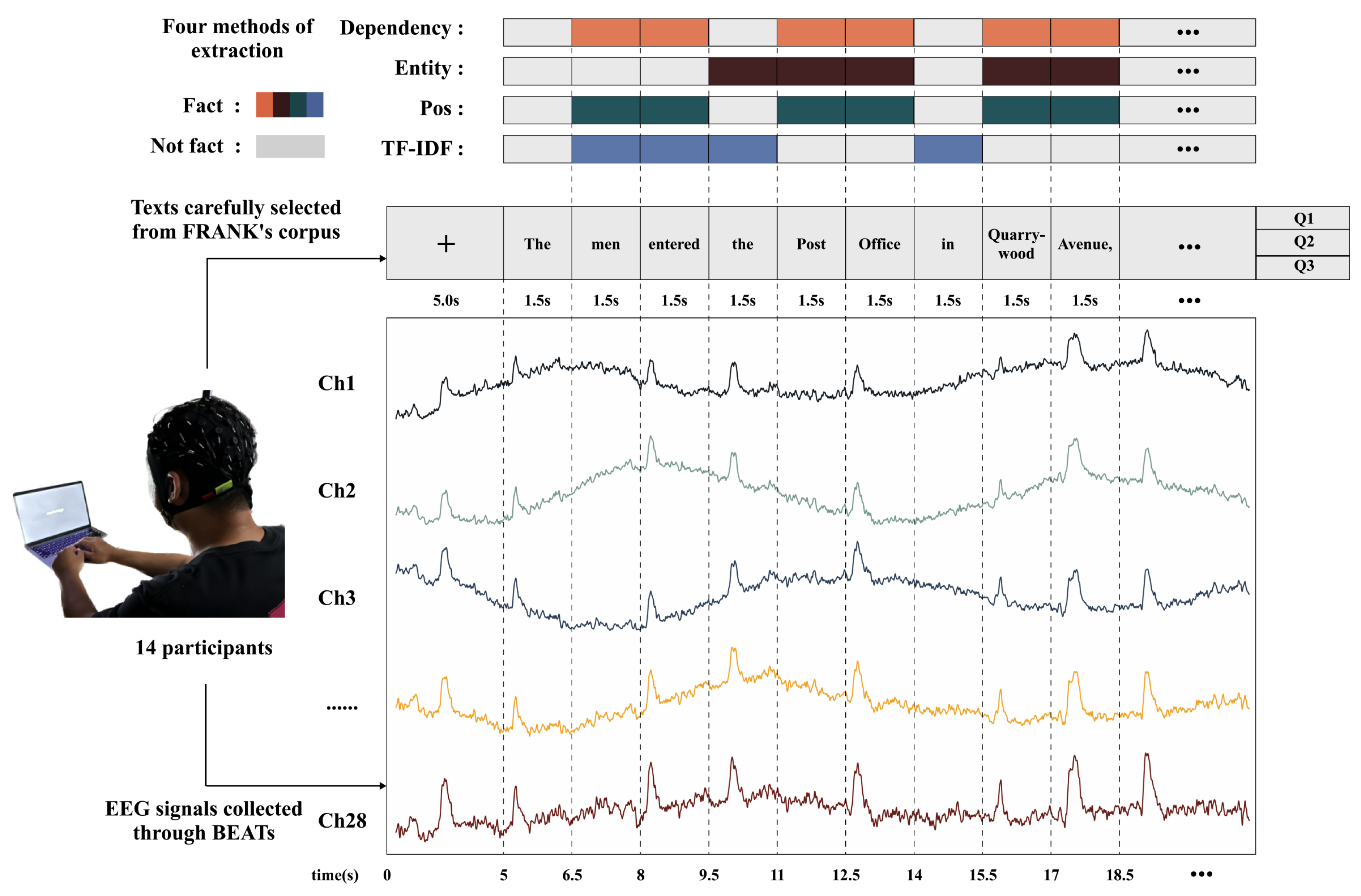 Applsci 14 00875 g001