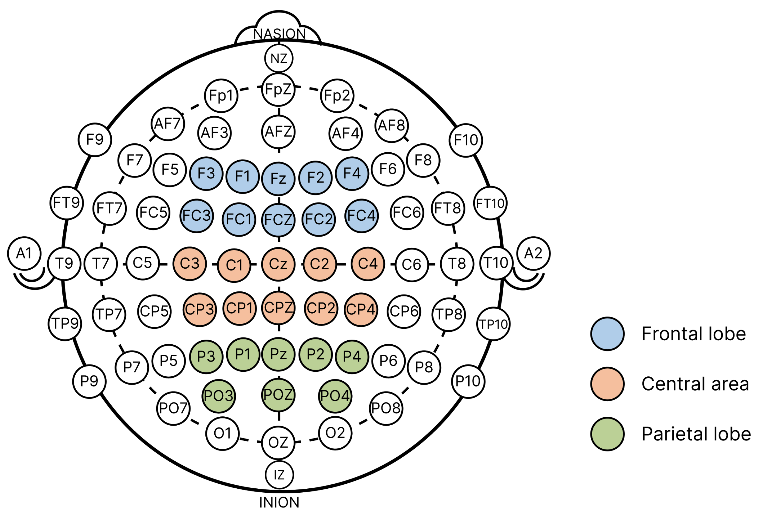 Applsci 14 00875 g002