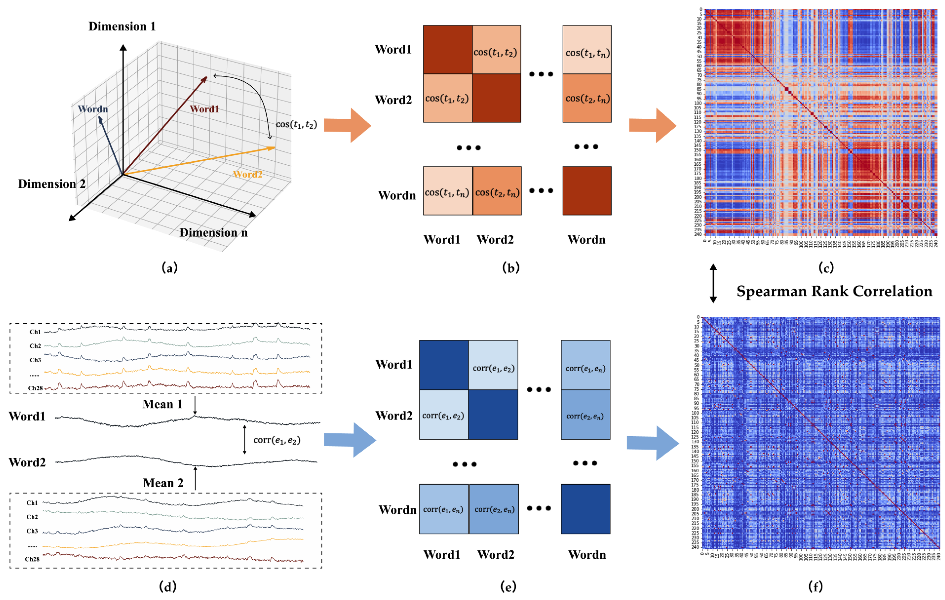 Applsci 14 00875 g003