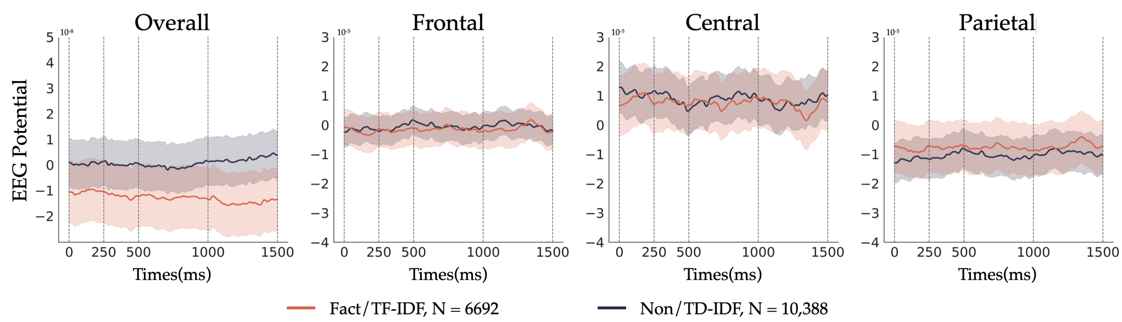 Applsci 14 00875 g007