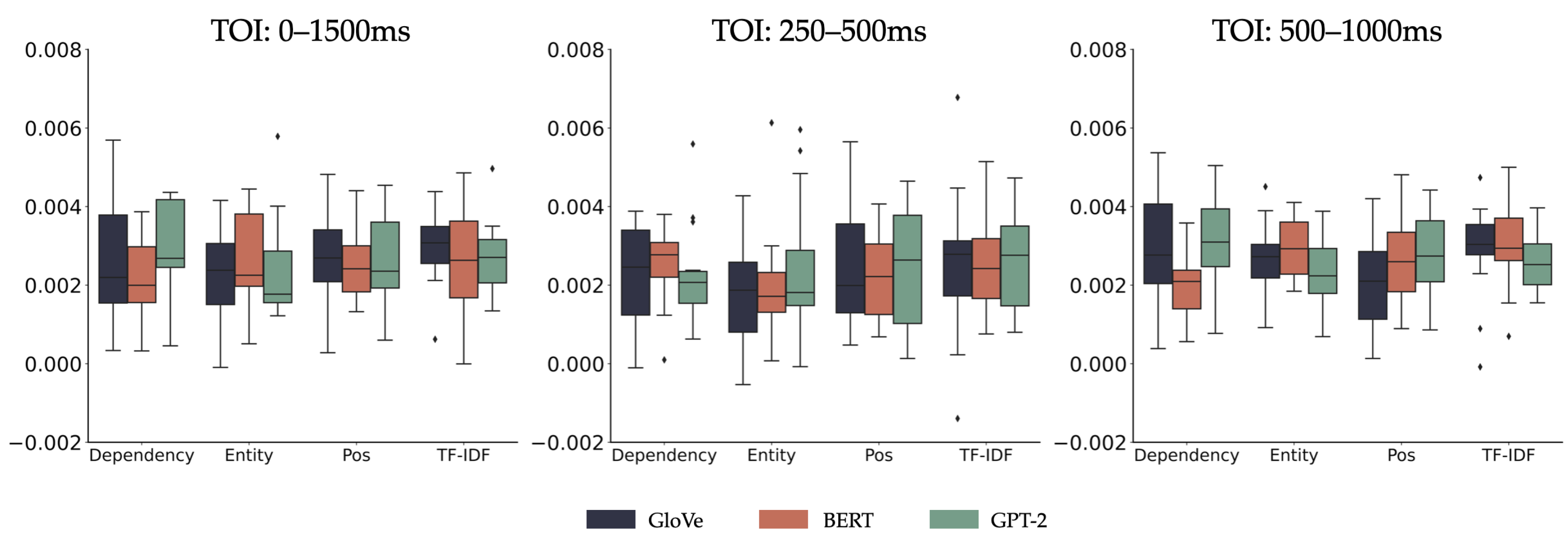 Applsci 14 00875 g008
