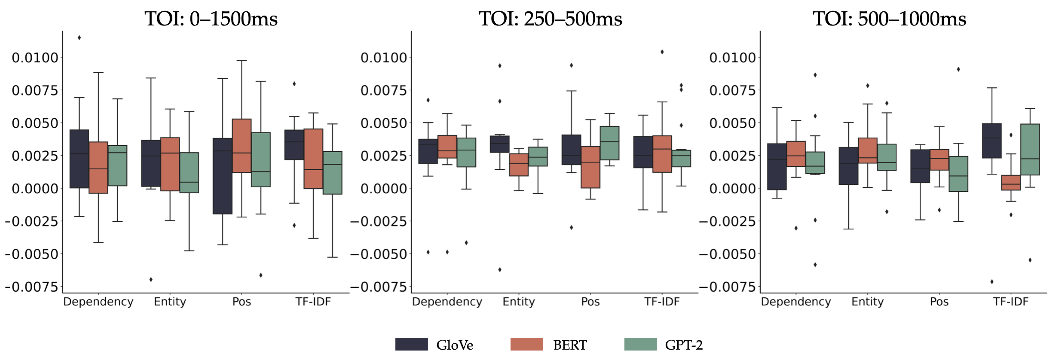 Applsci 14 00875 g010