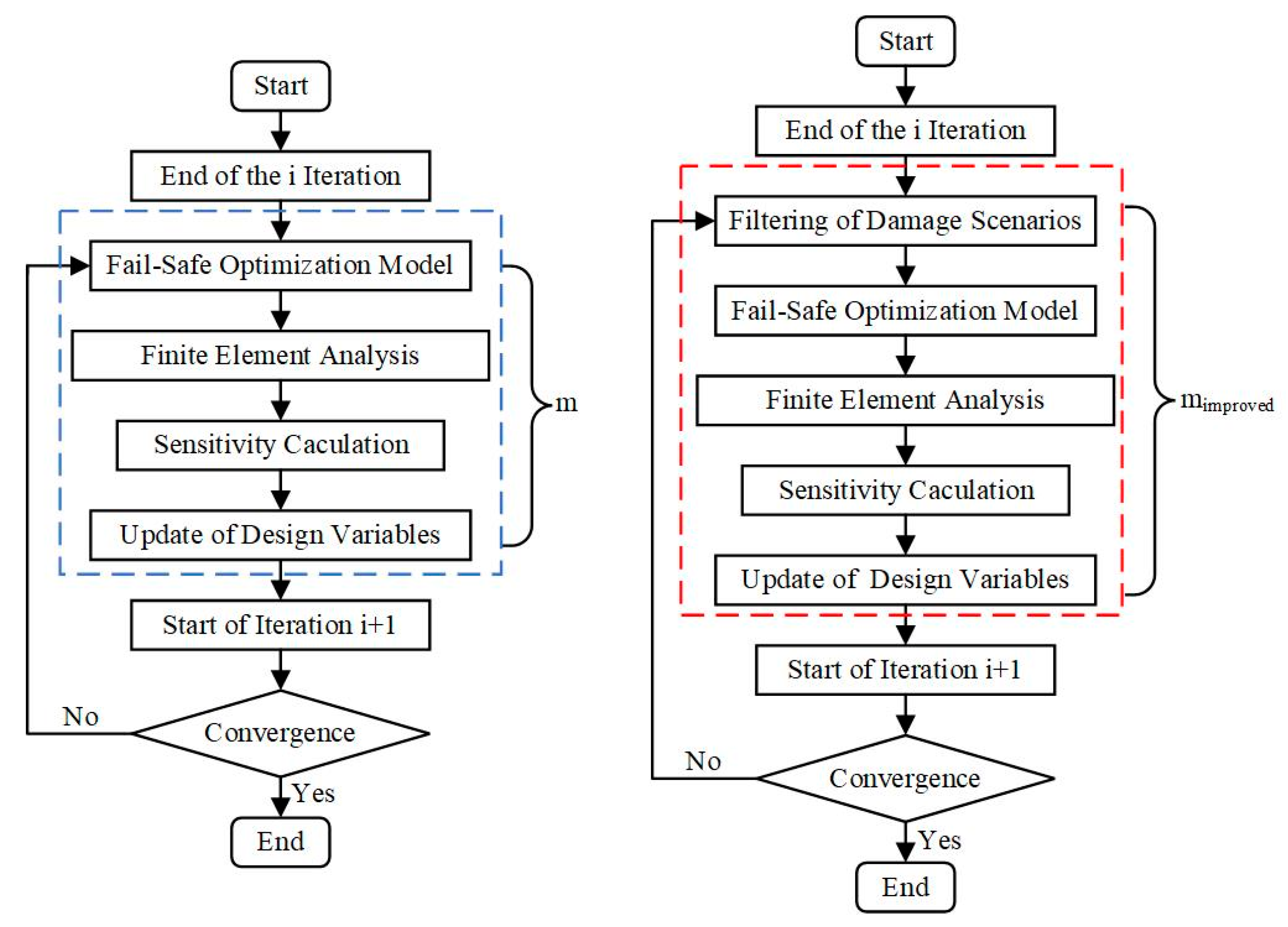 Applsci 14 00878 g001