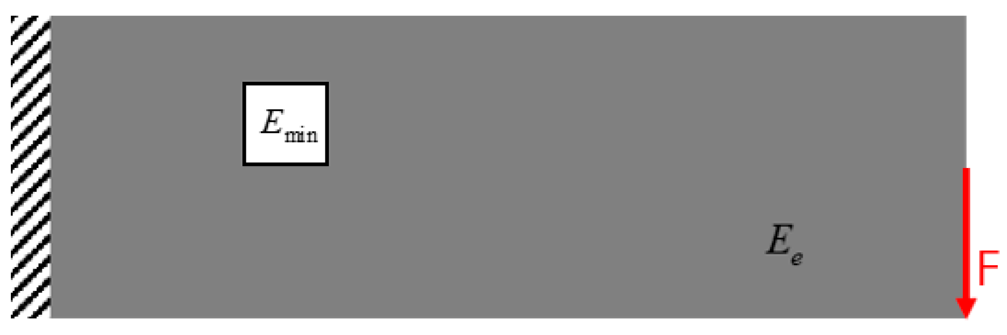 Applsci 14 00878 g003