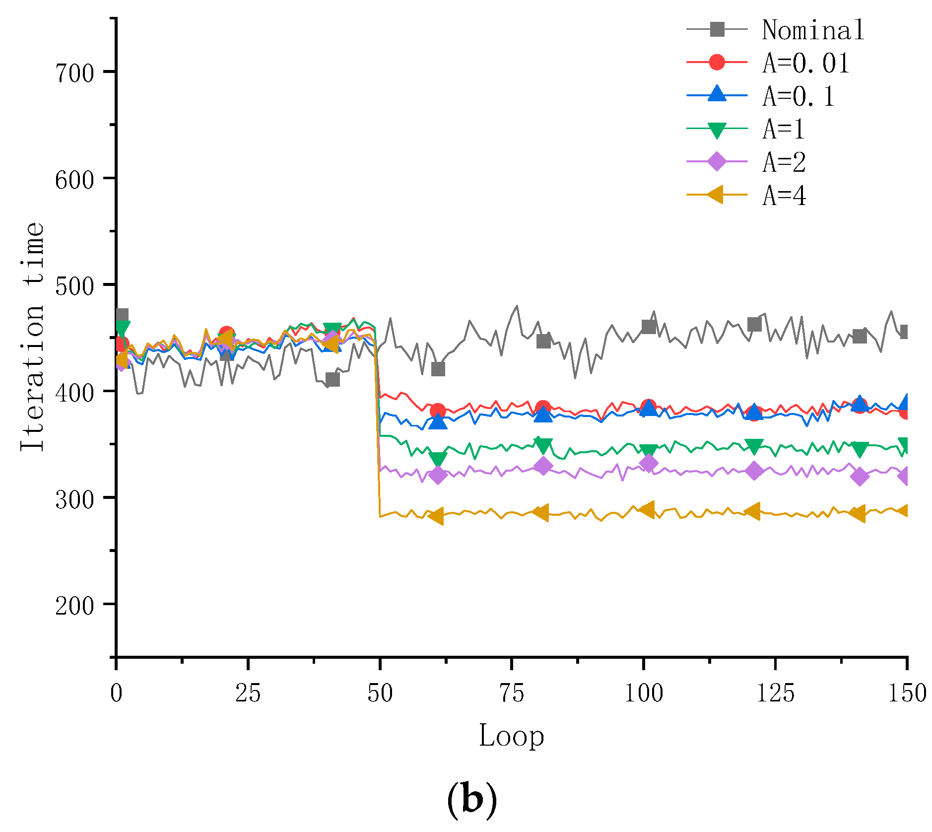 Applsci 14 00878 g004b