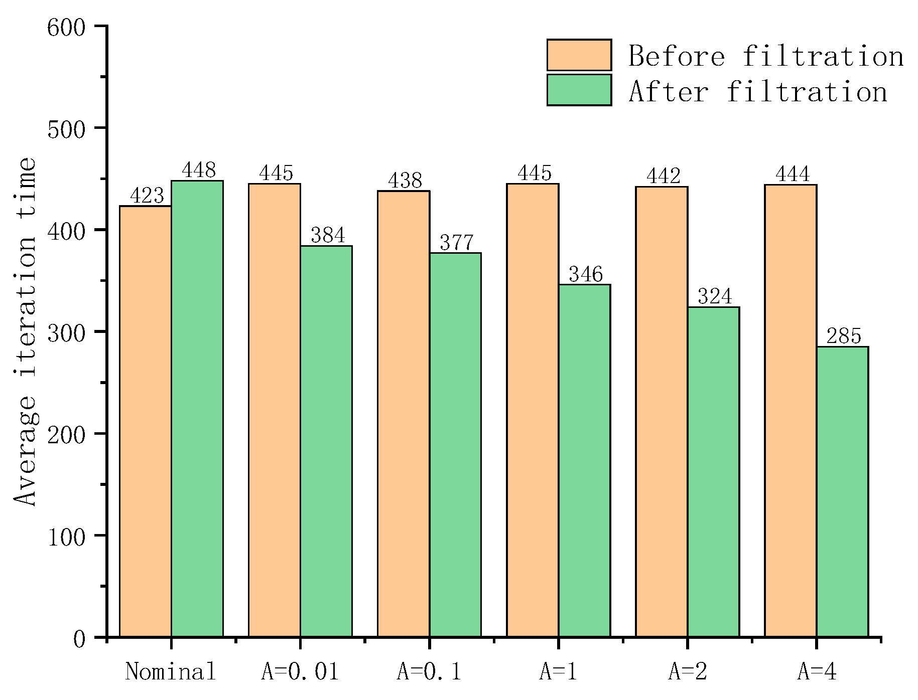 Applsci 14 00878 g005