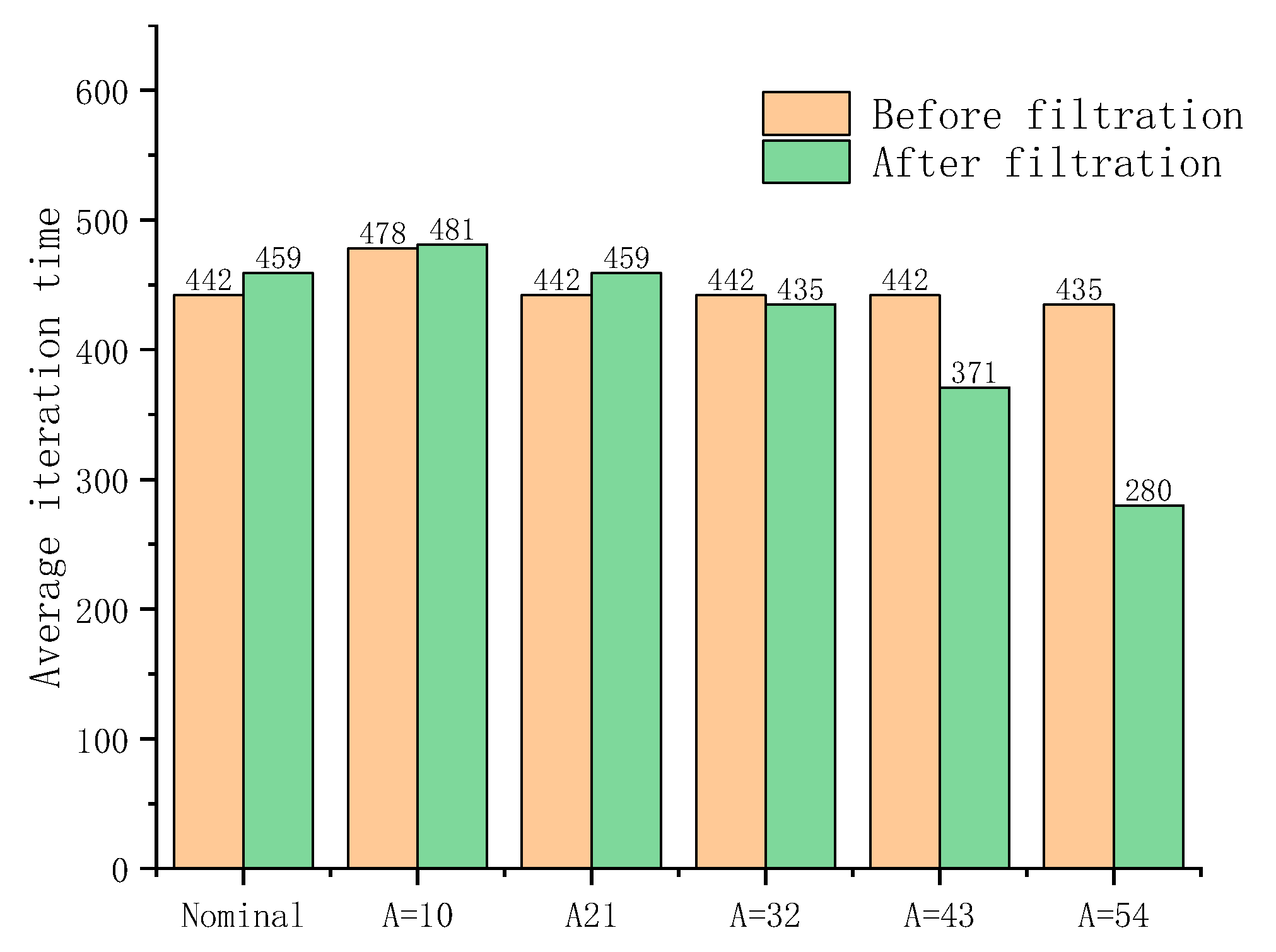 Applsci 14 00878 g007