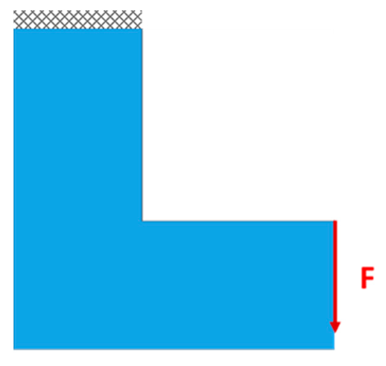 Applsci 14 00878 g008