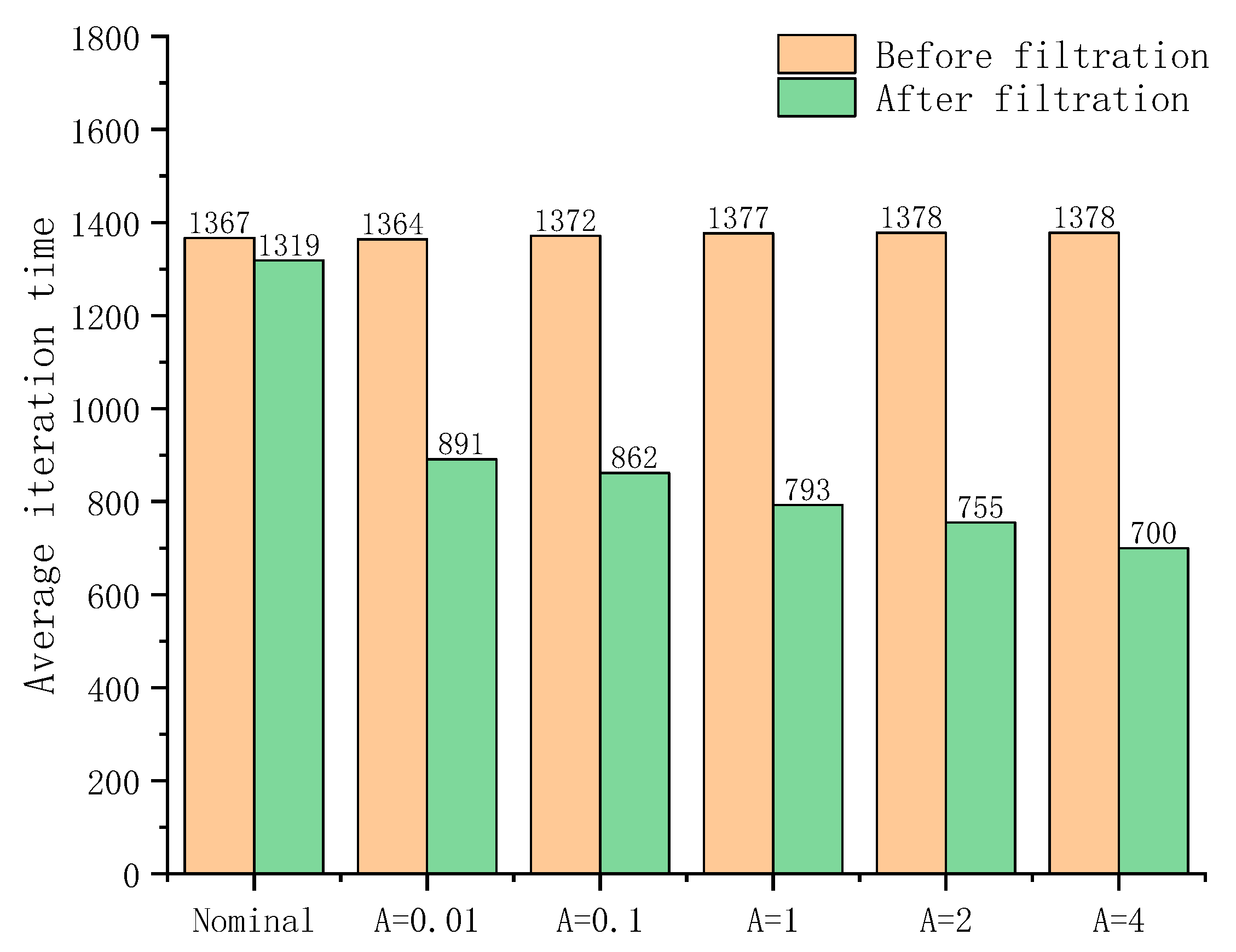 Applsci 14 00878 g011