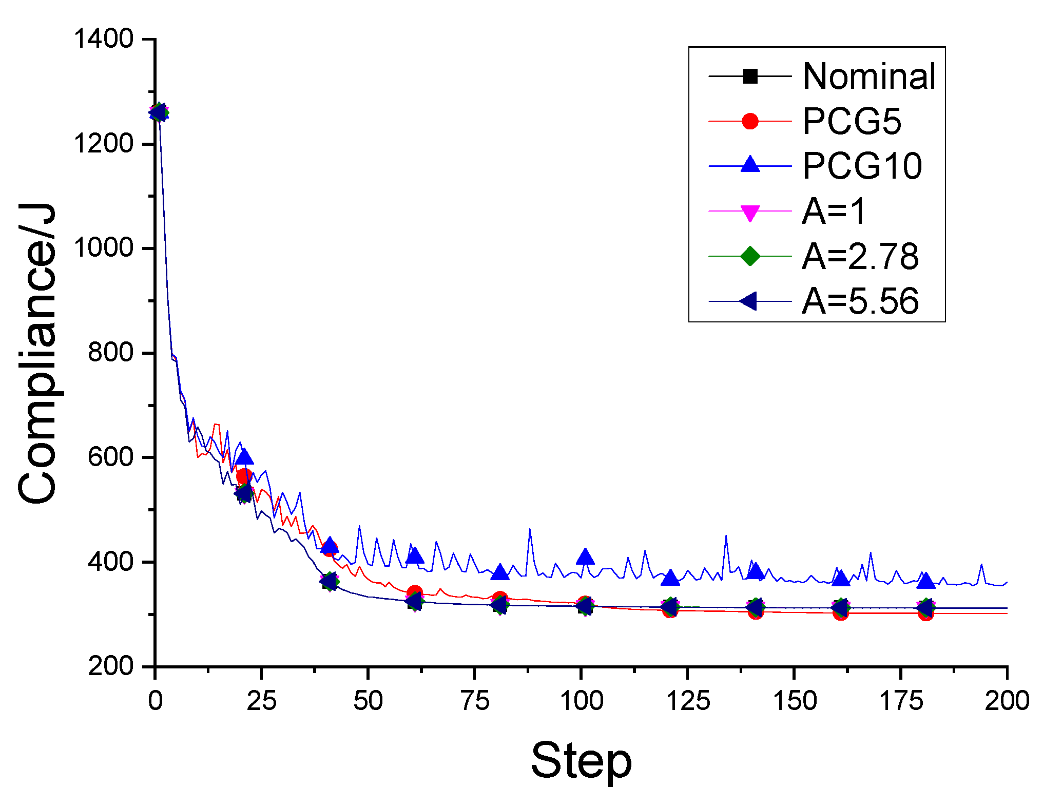 Applsci 14 00878 g0a2