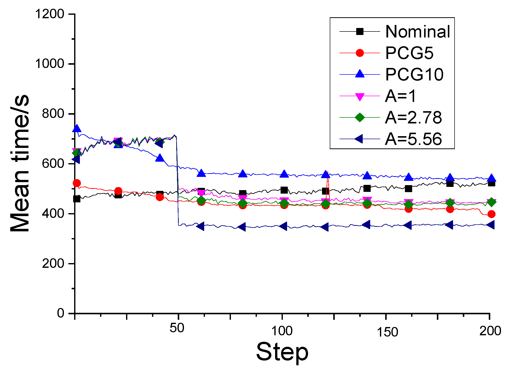 Applsci 14 00878 g0a3