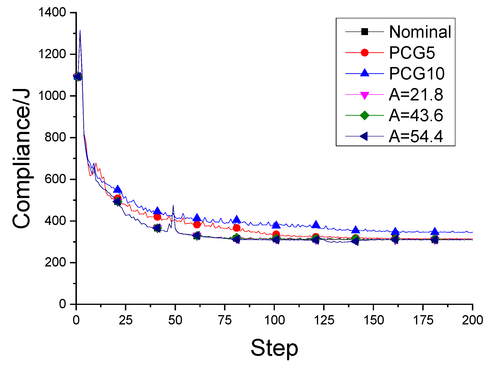 Applsci 14 00878 g0a5