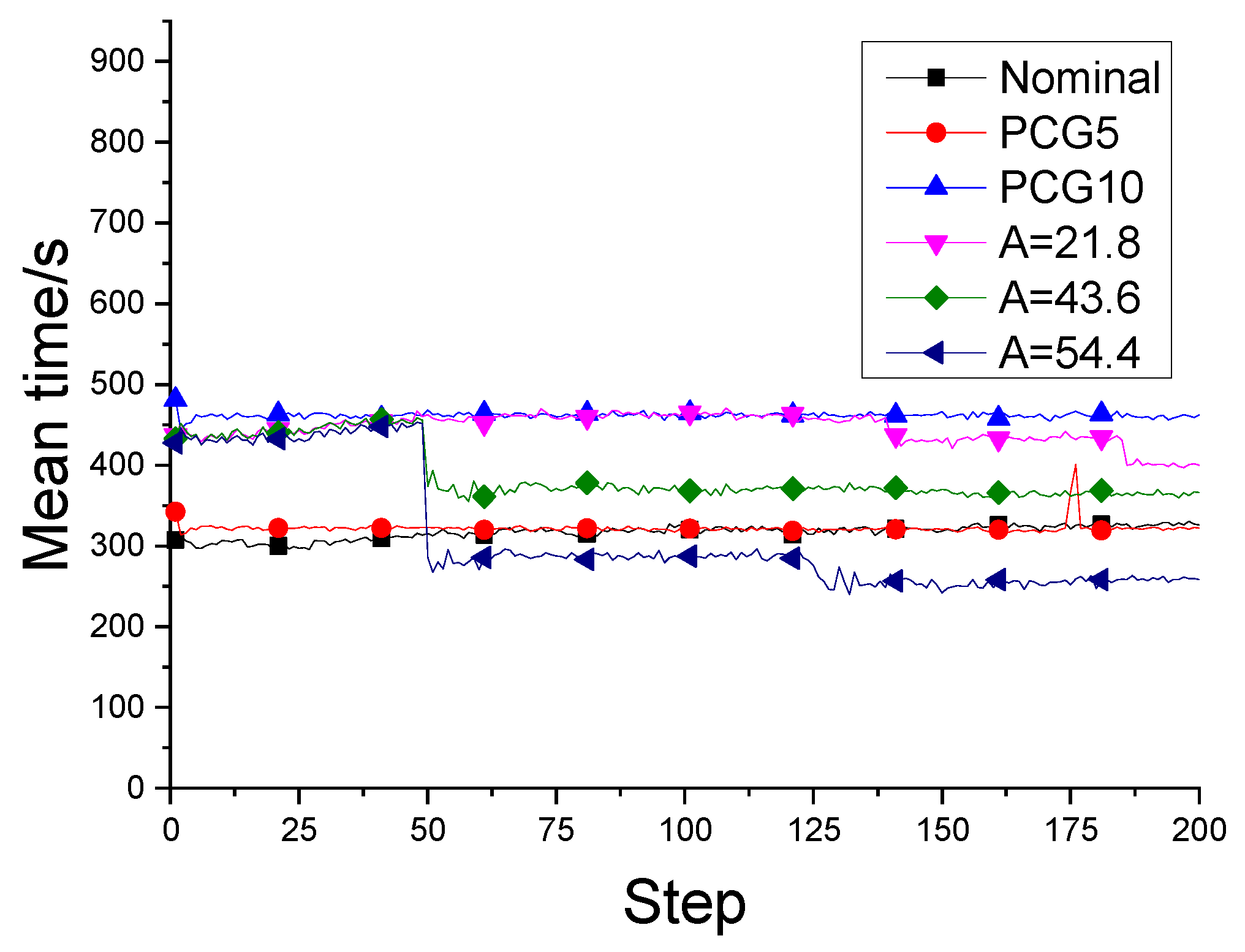 Applsci 14 00878 g0a6