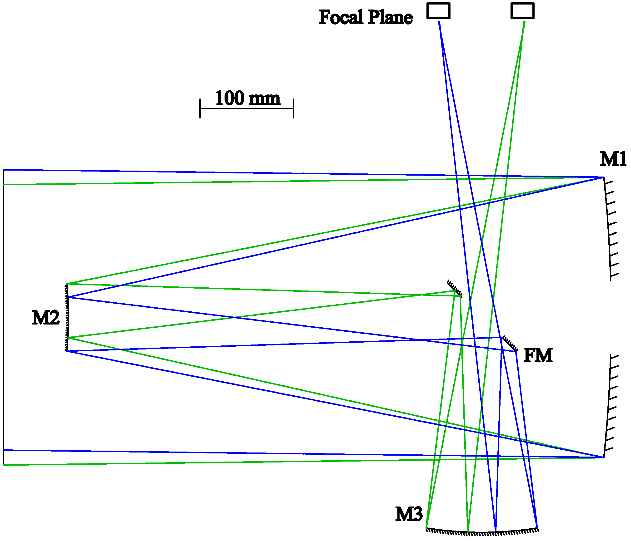 Applsci 14 00888 g002