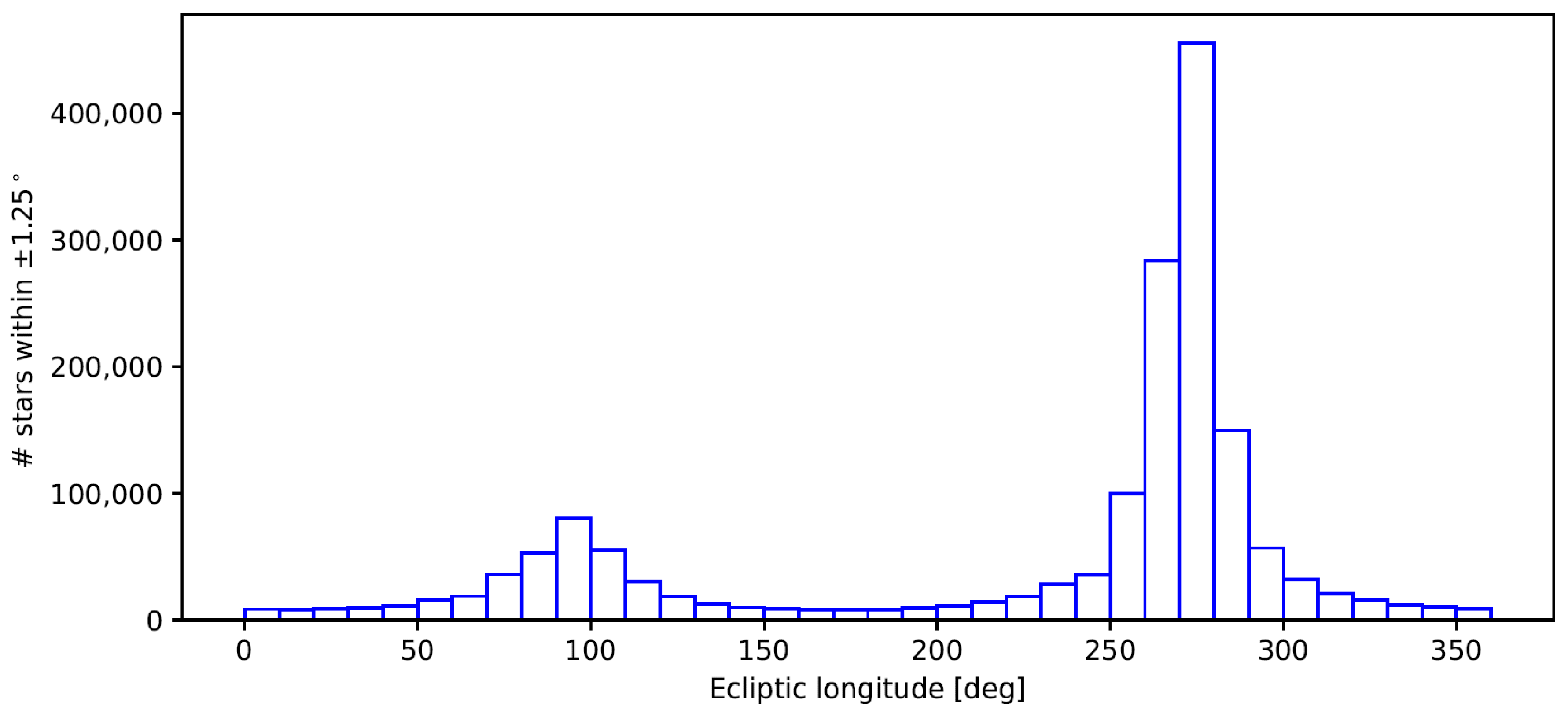 Applsci 14 00888 g005