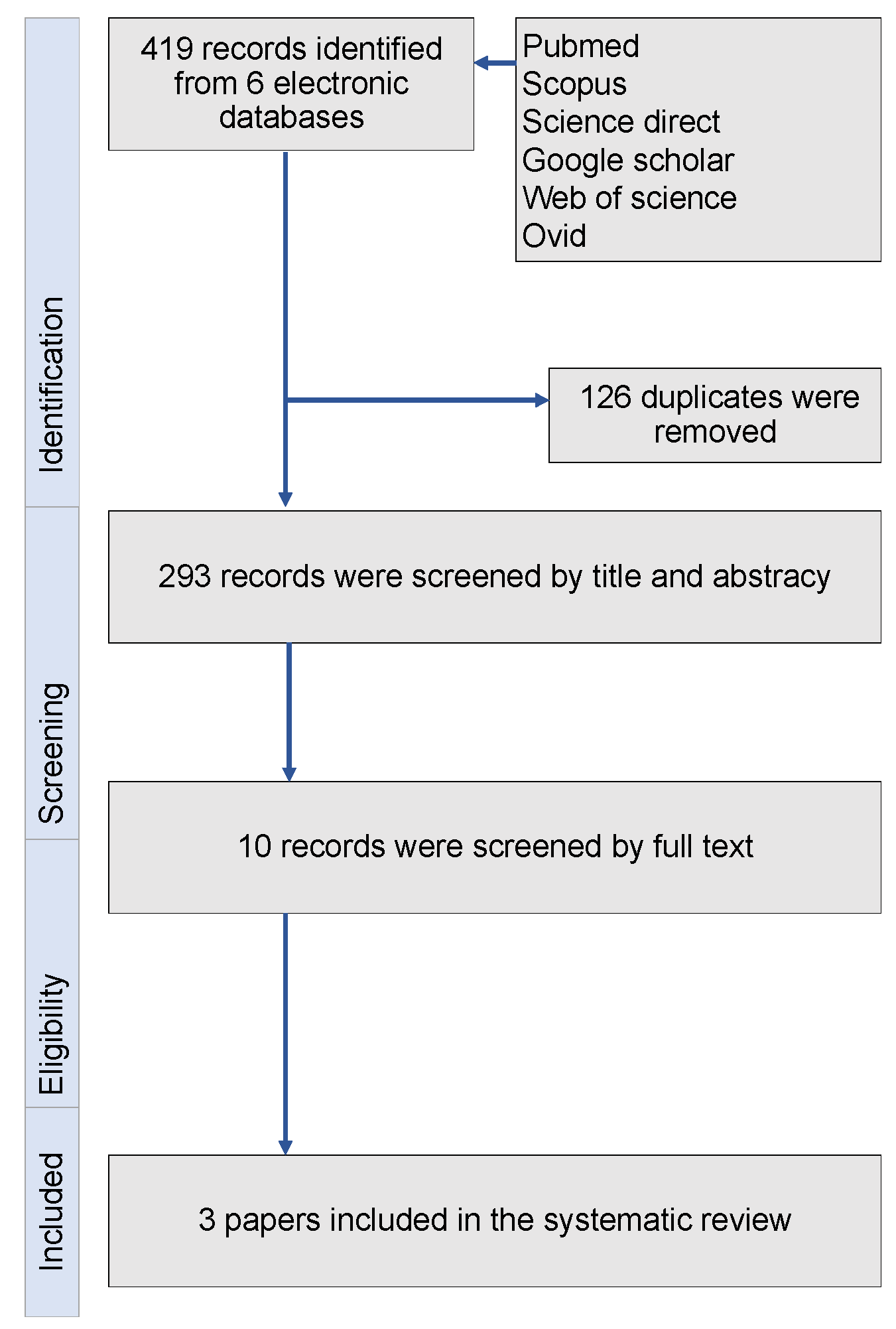 Applsci 14 00892 g001