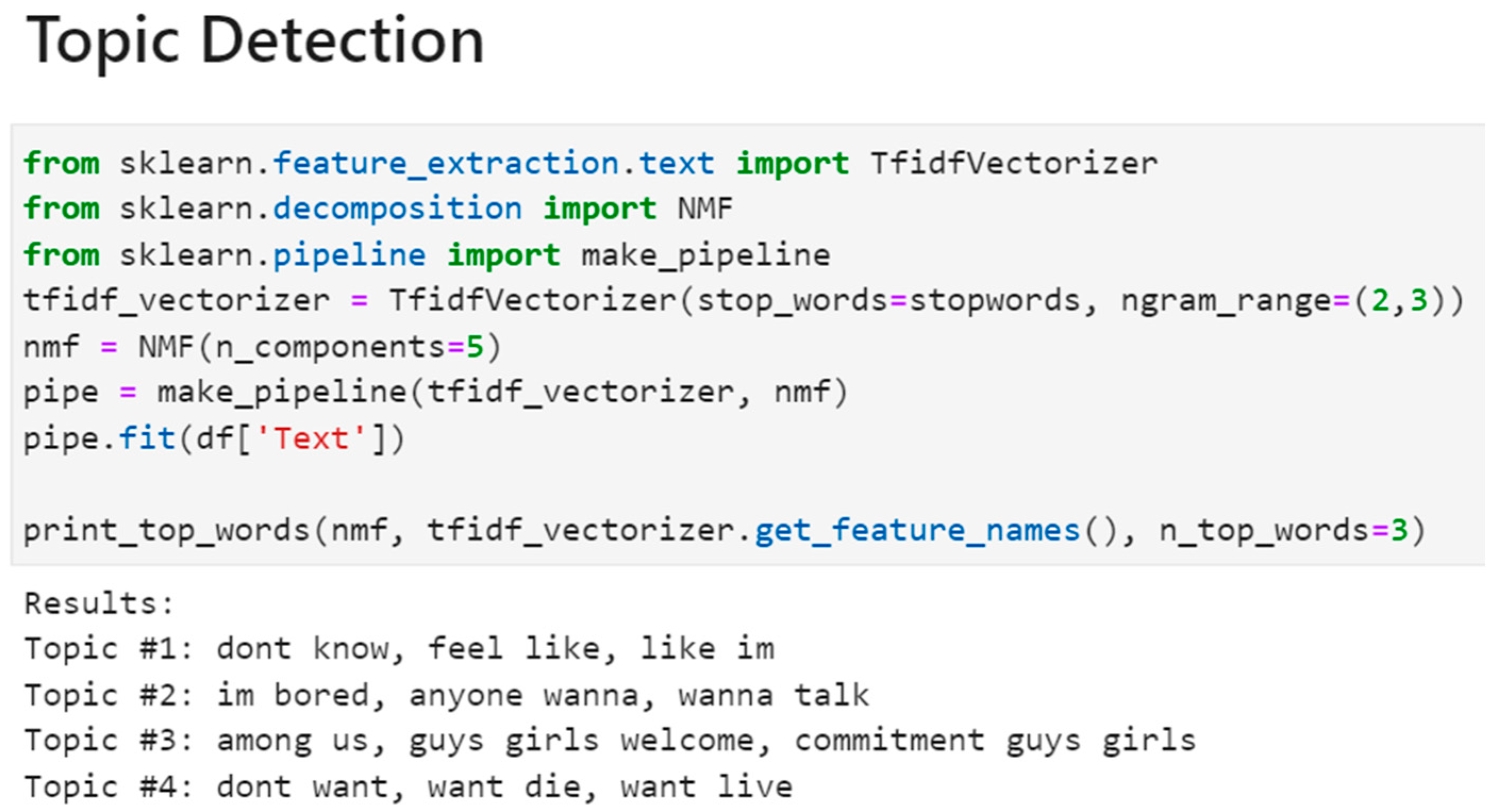 Applsci 14 00893 g007