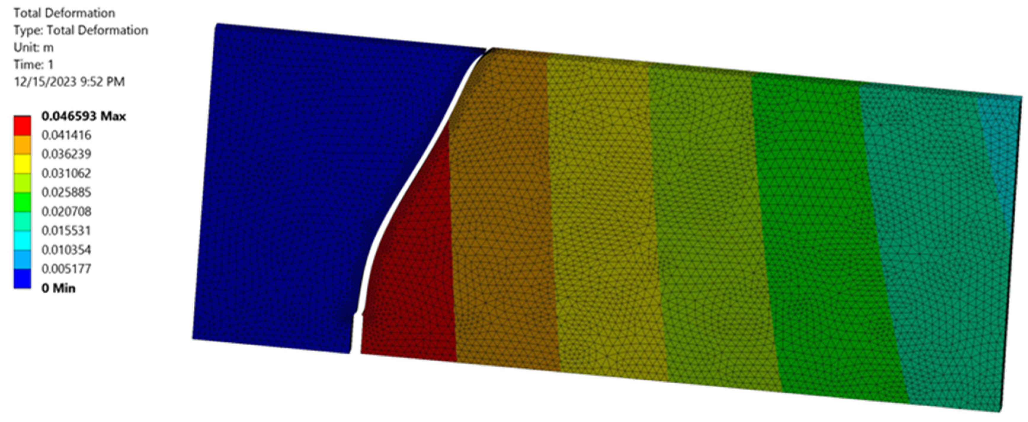 Applsci 14 00897 g009