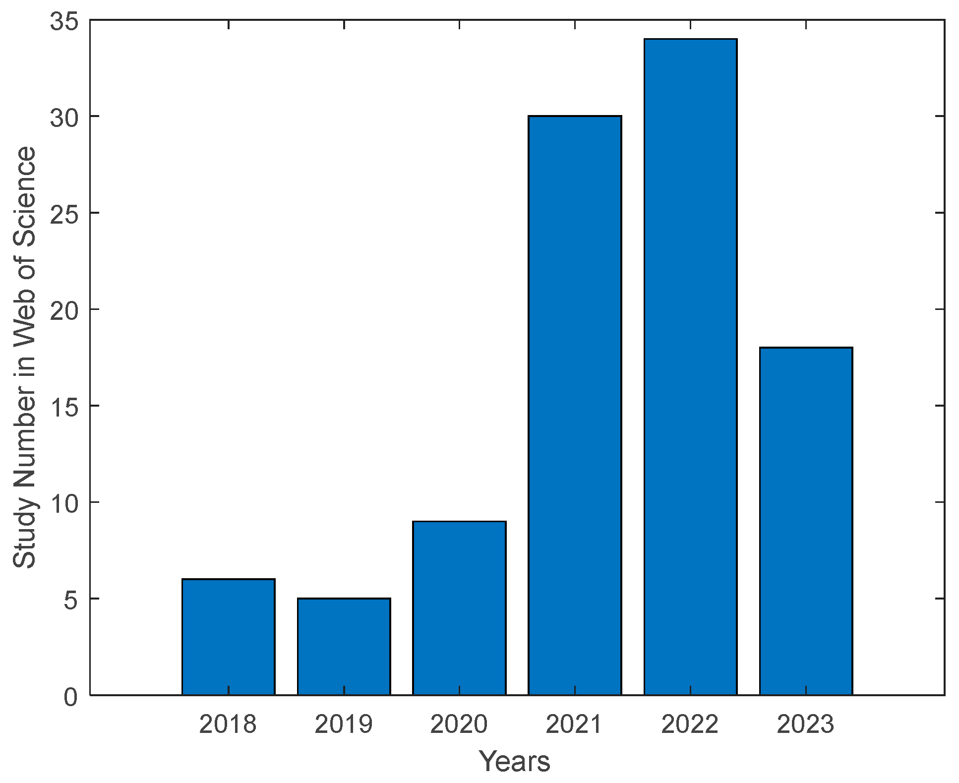 Applsci 14 00898 g008 Applsci 14 00898 g008