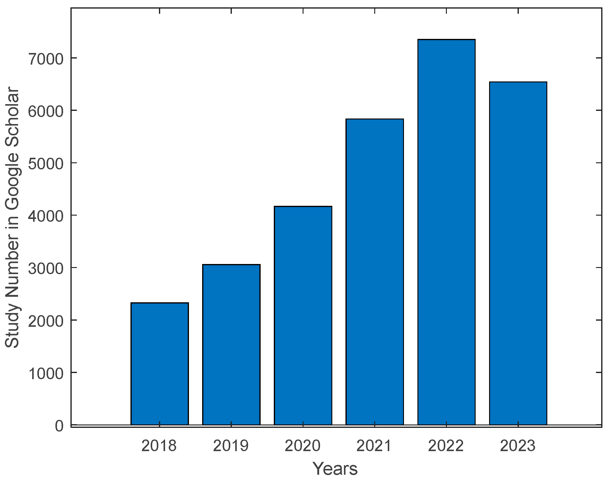 Applsci 14 00898 g009 Applsci 14 00898 g009