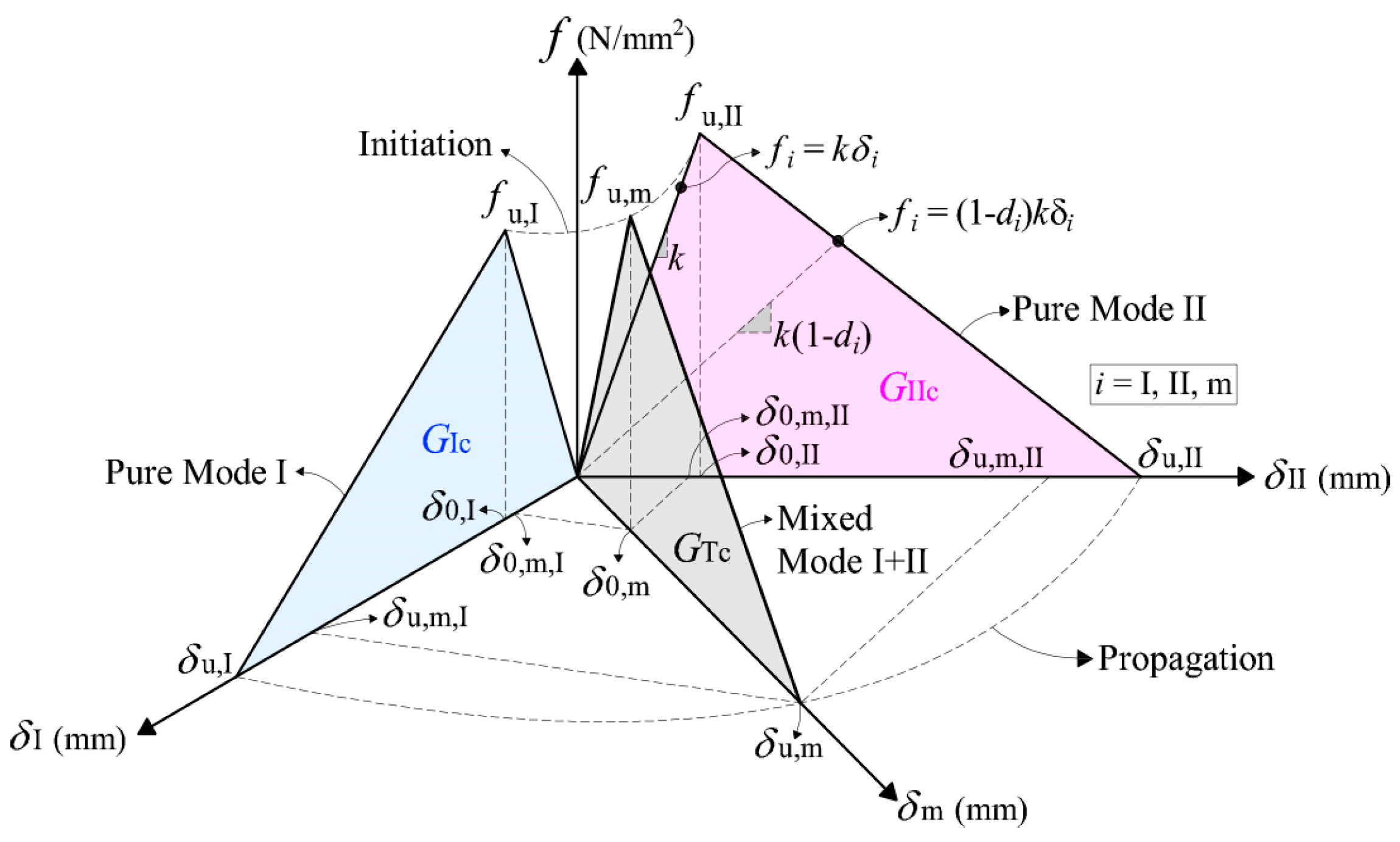Applsci 14 00900 g004