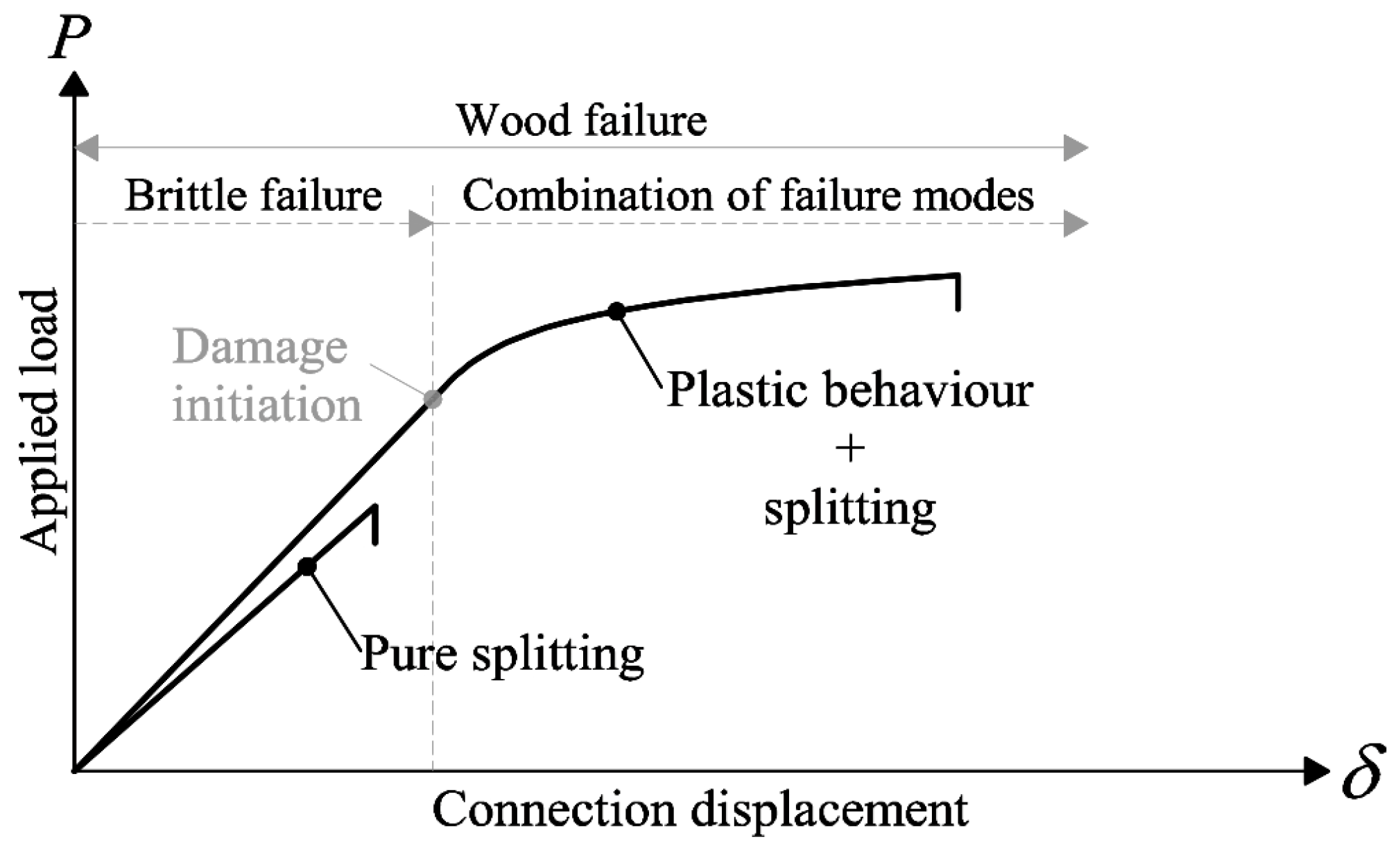 Applsci 14 00900 g005