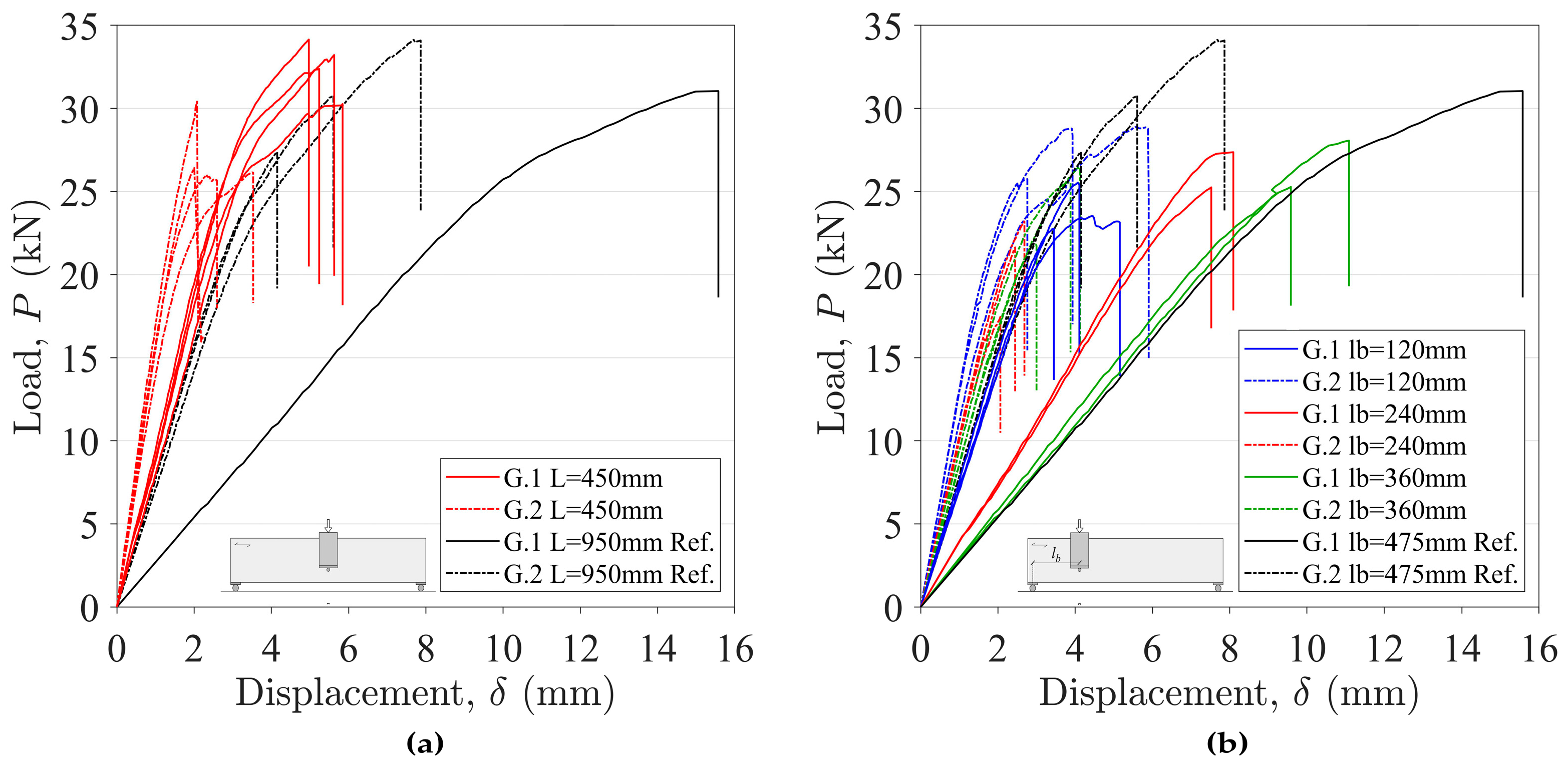 Applsci 14 00900 g006