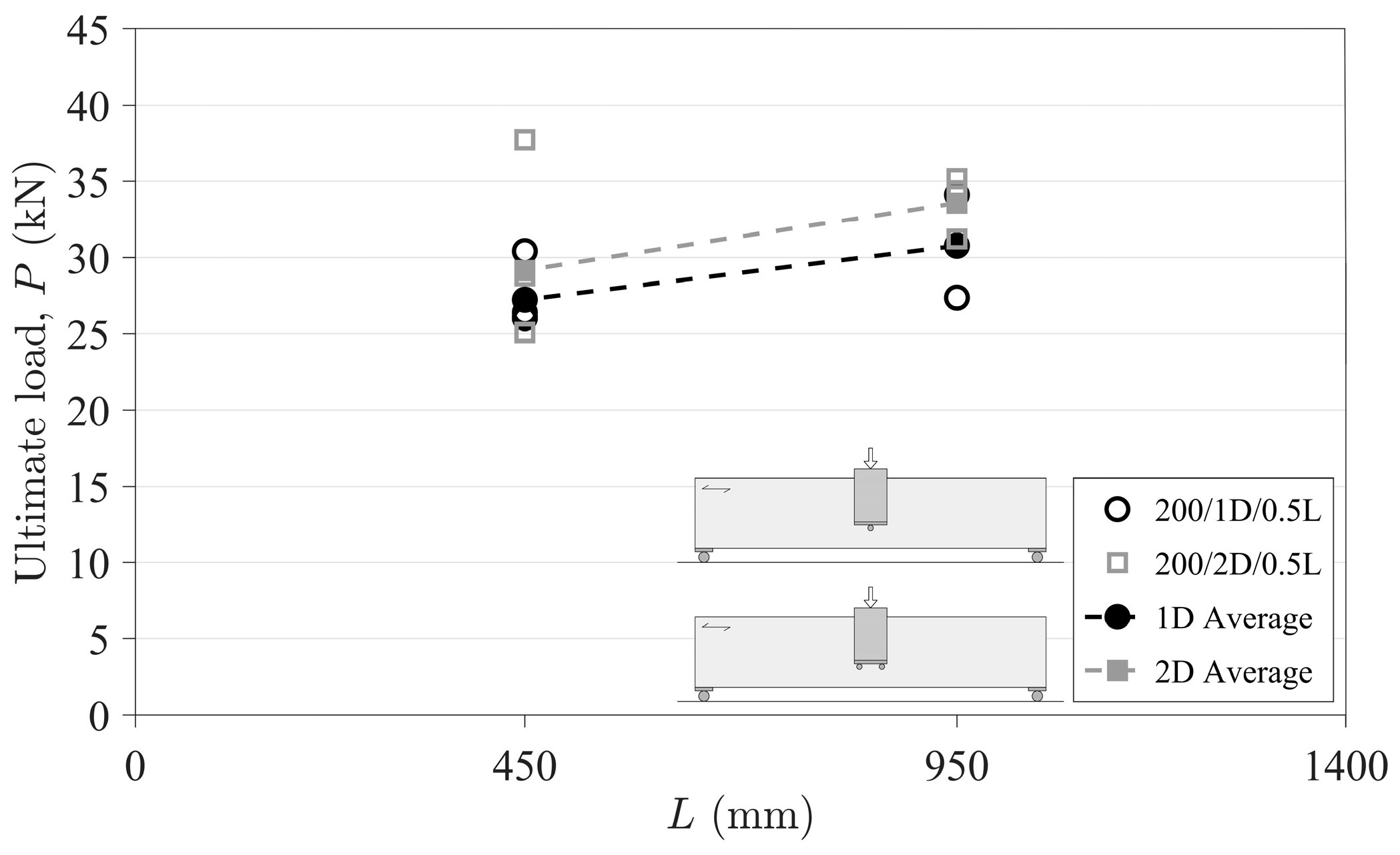 Applsci 14 00900 g011