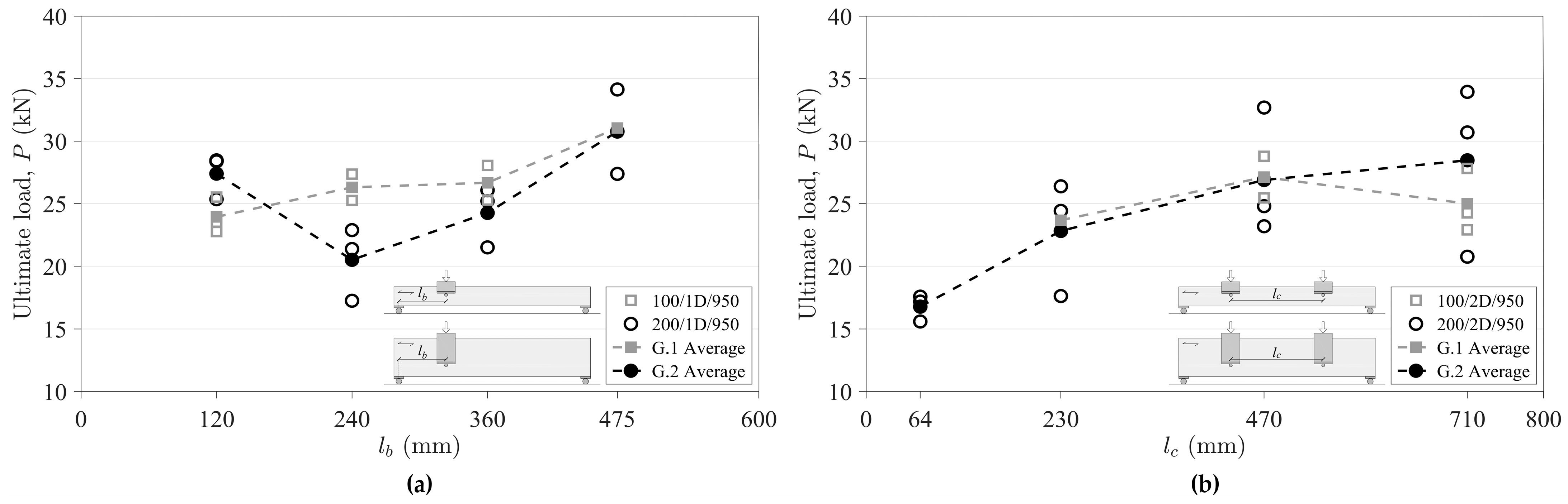 Applsci 14 00900 g012