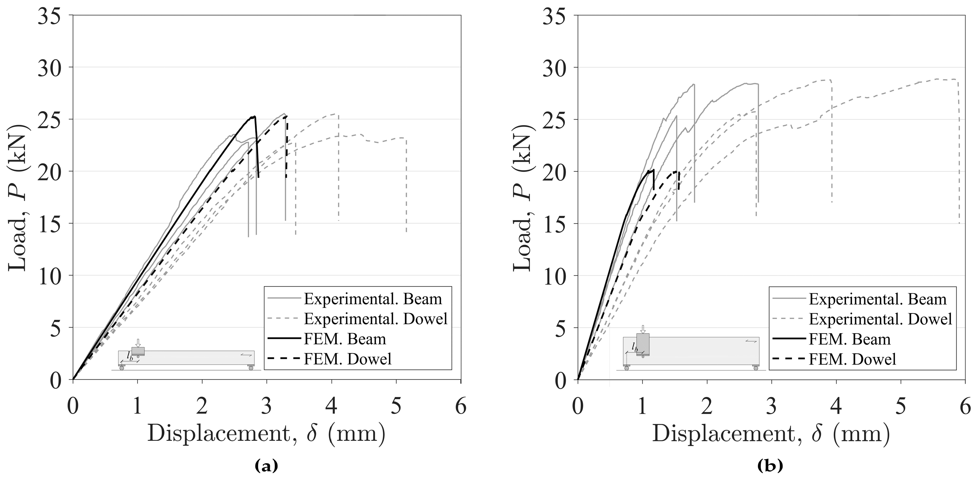 Applsci 14 00900 g014