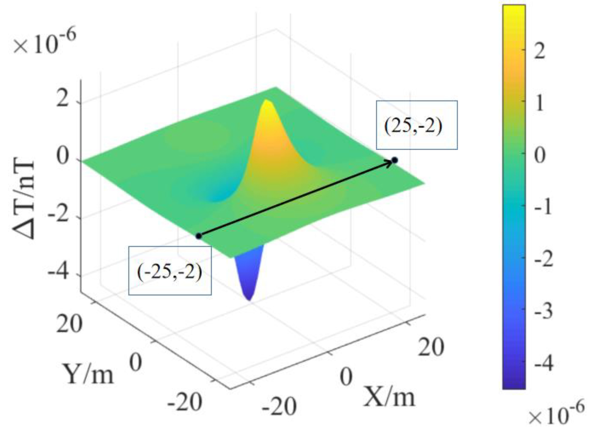 Applsci 14 00902 g004