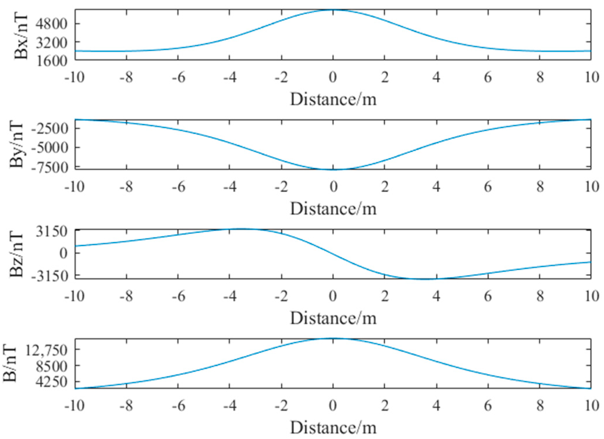 Applsci 14 00902 g008