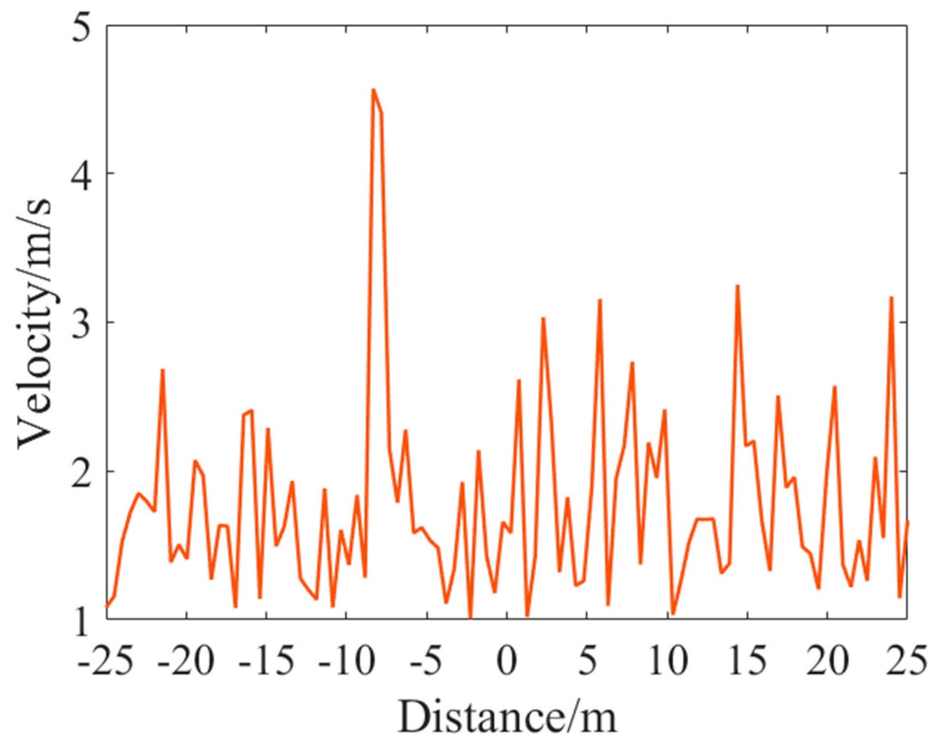 Applsci 14 00902 g009