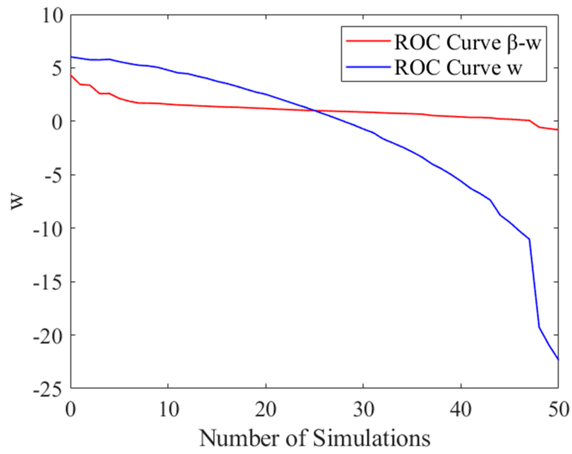 Applsci 14 00902 g011