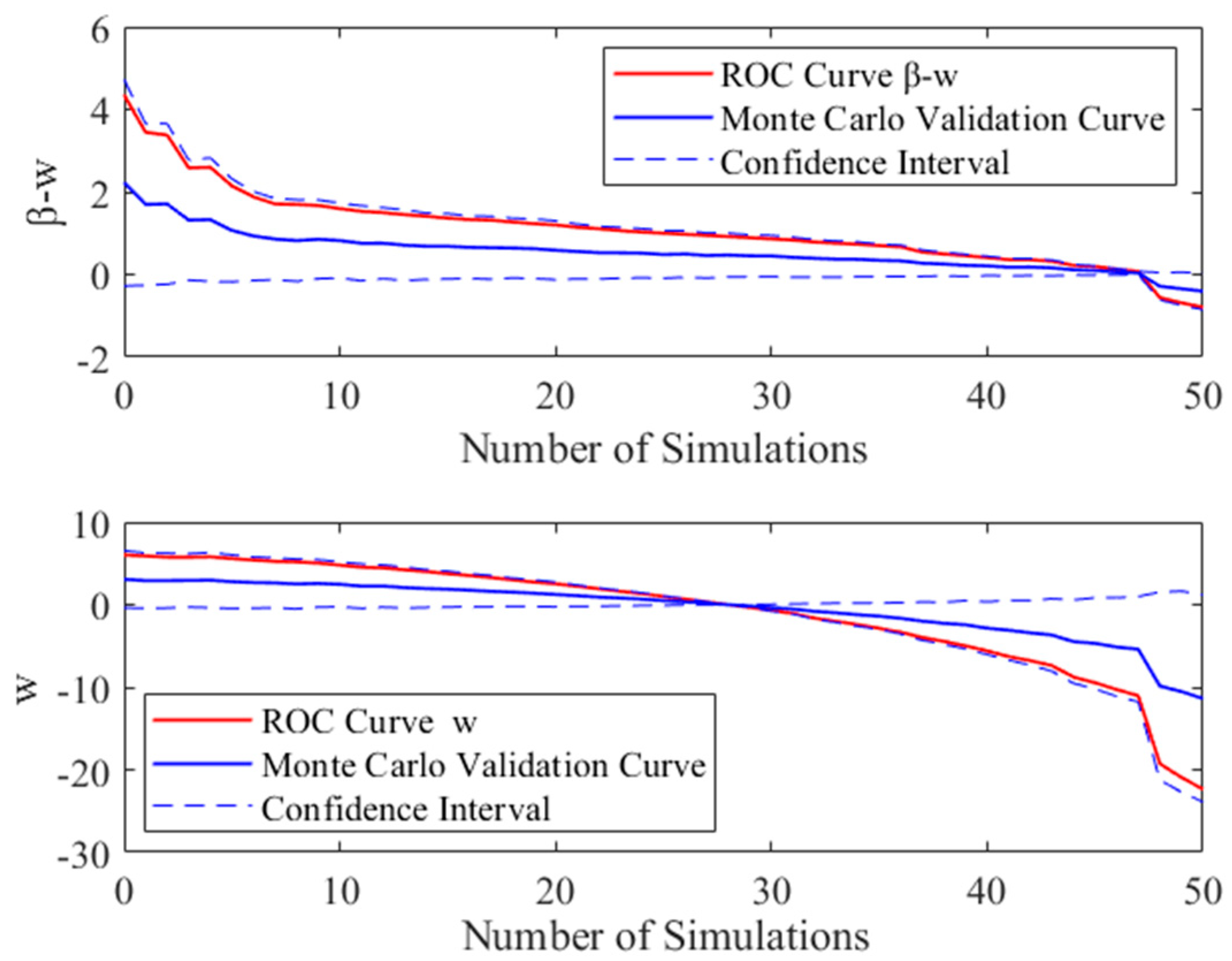 Applsci 14 00902 g012