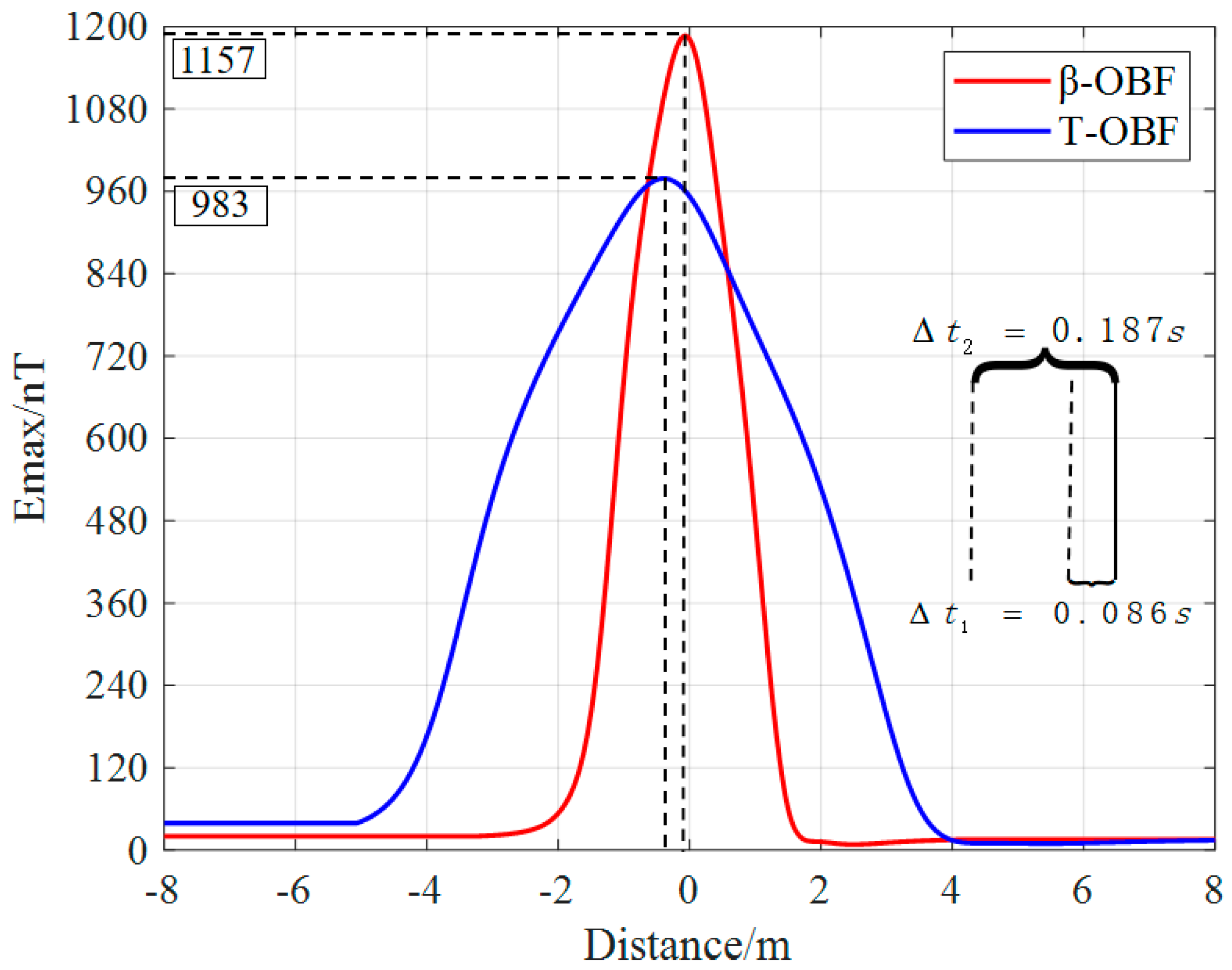 Applsci 14 00902 g020