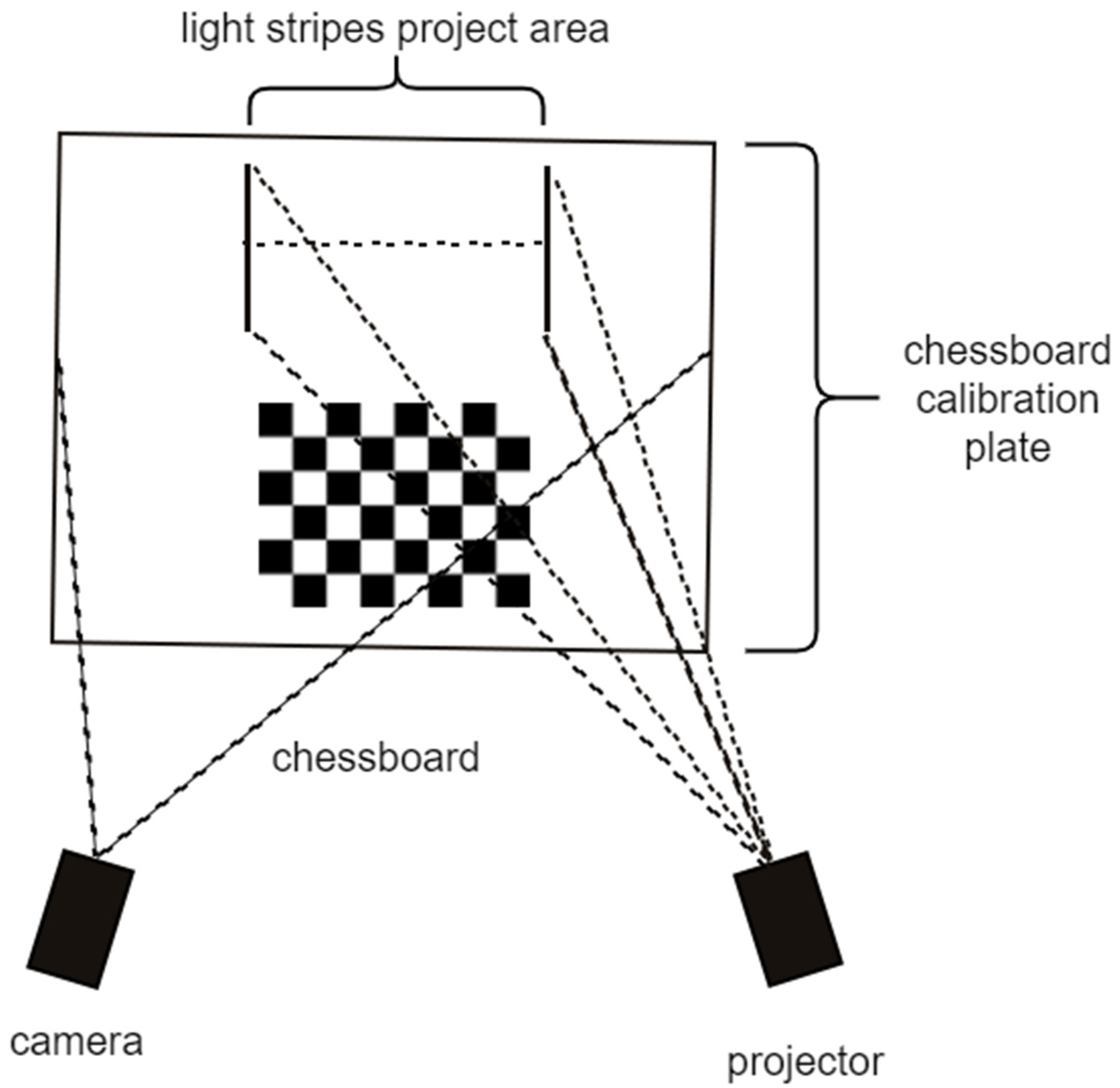 Applsci 14 00903 g003