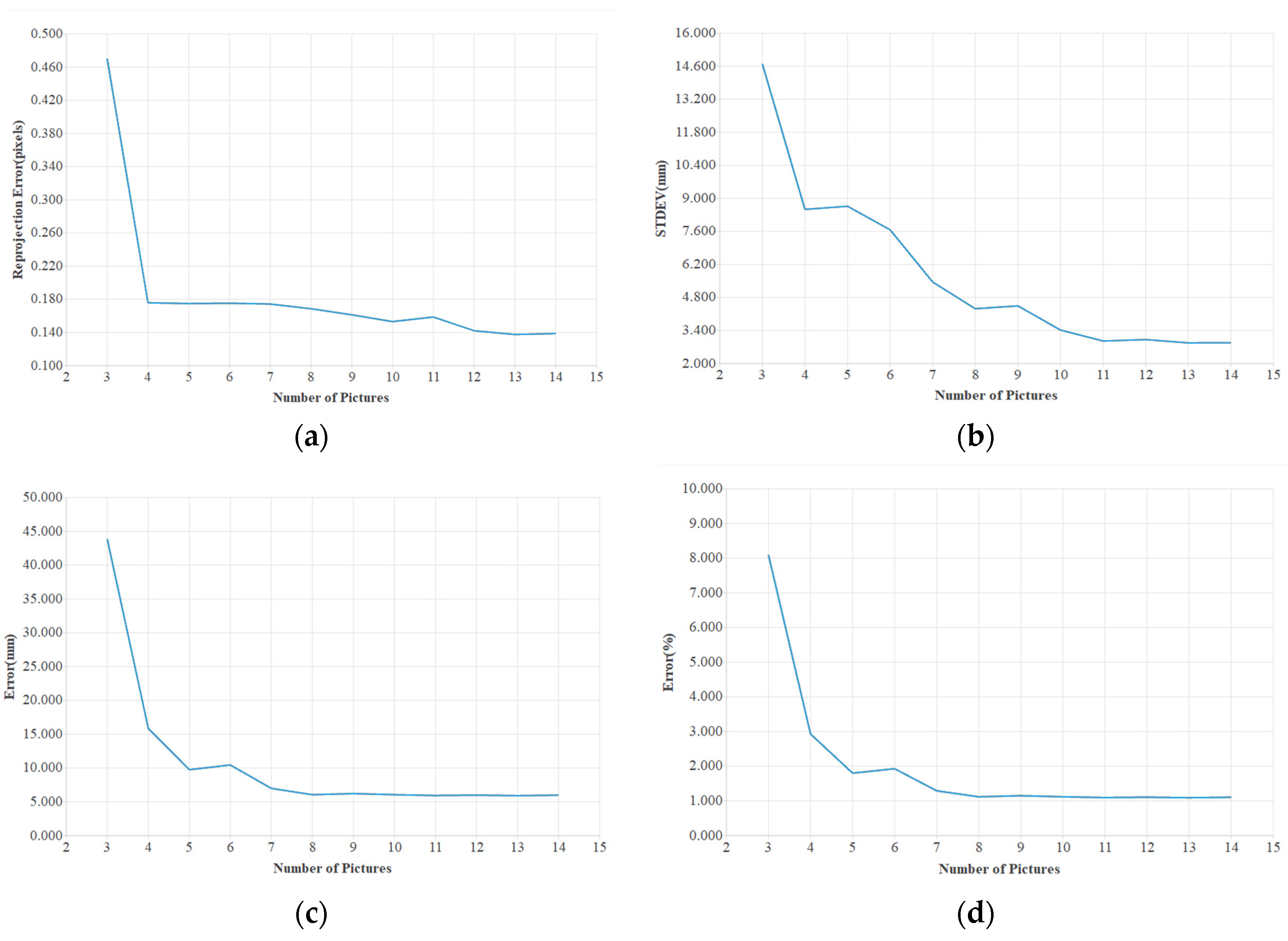 Applsci 14 00903 g015