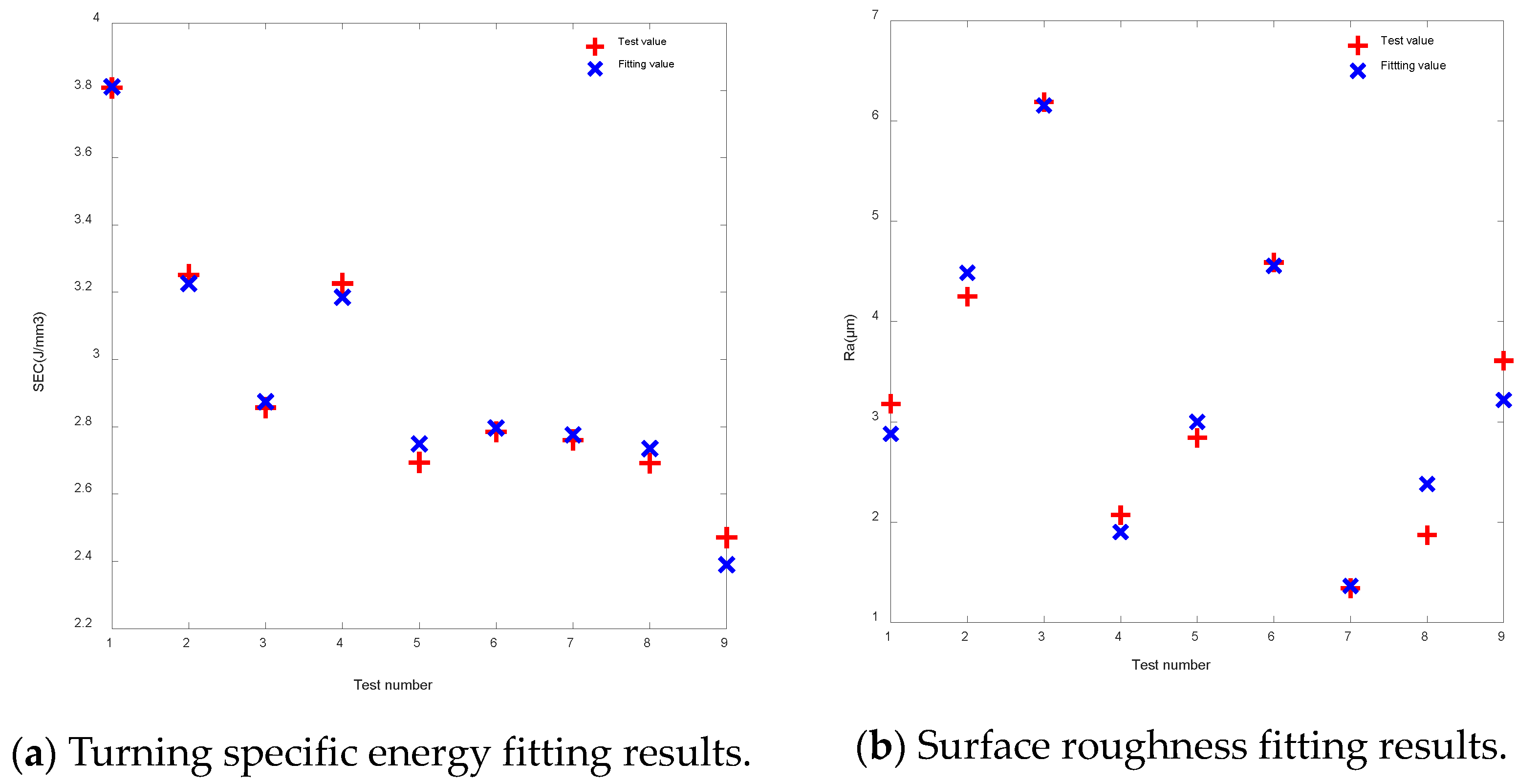 Applsci 14 00905 g005