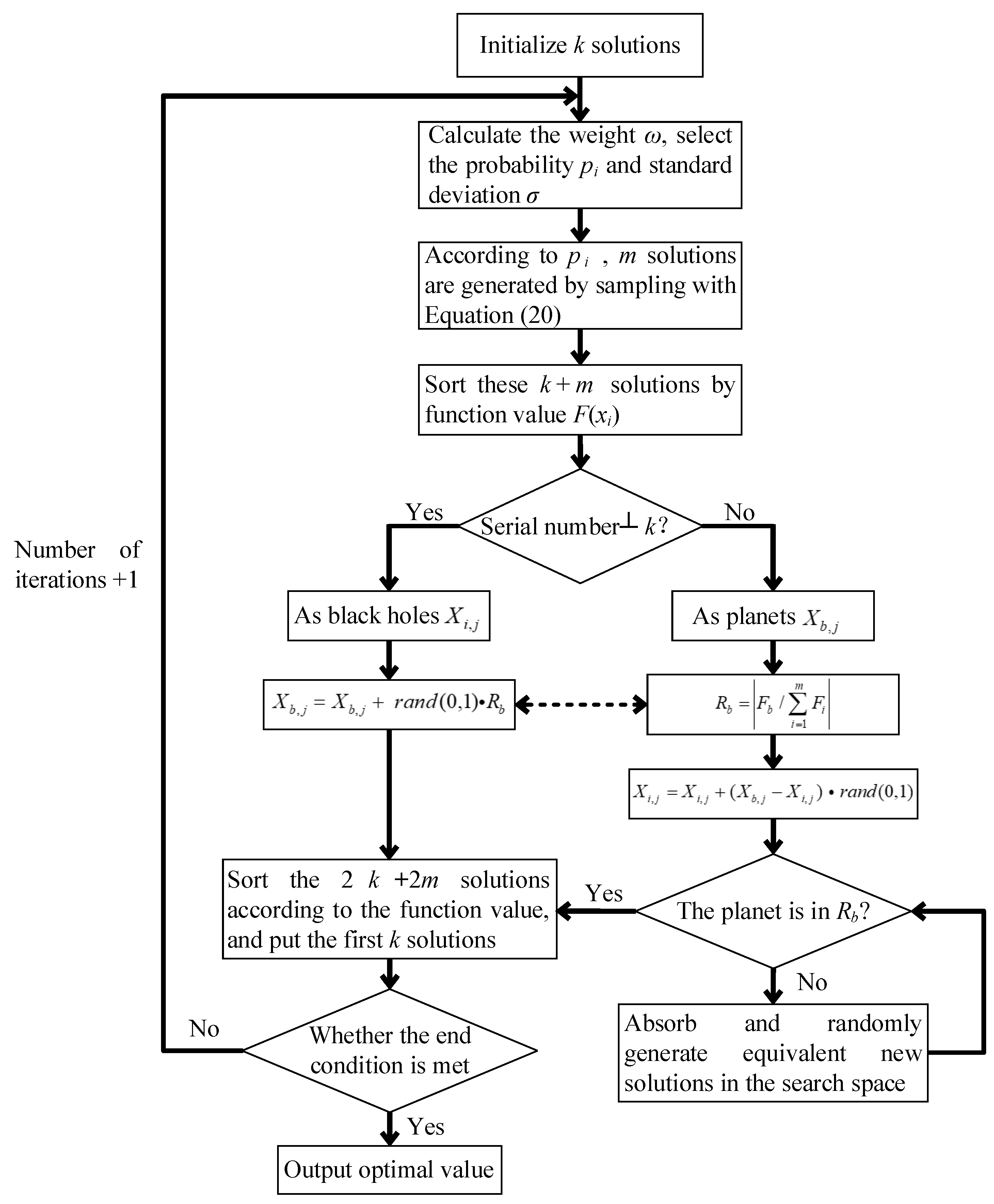 Applsci 14 00905 g006