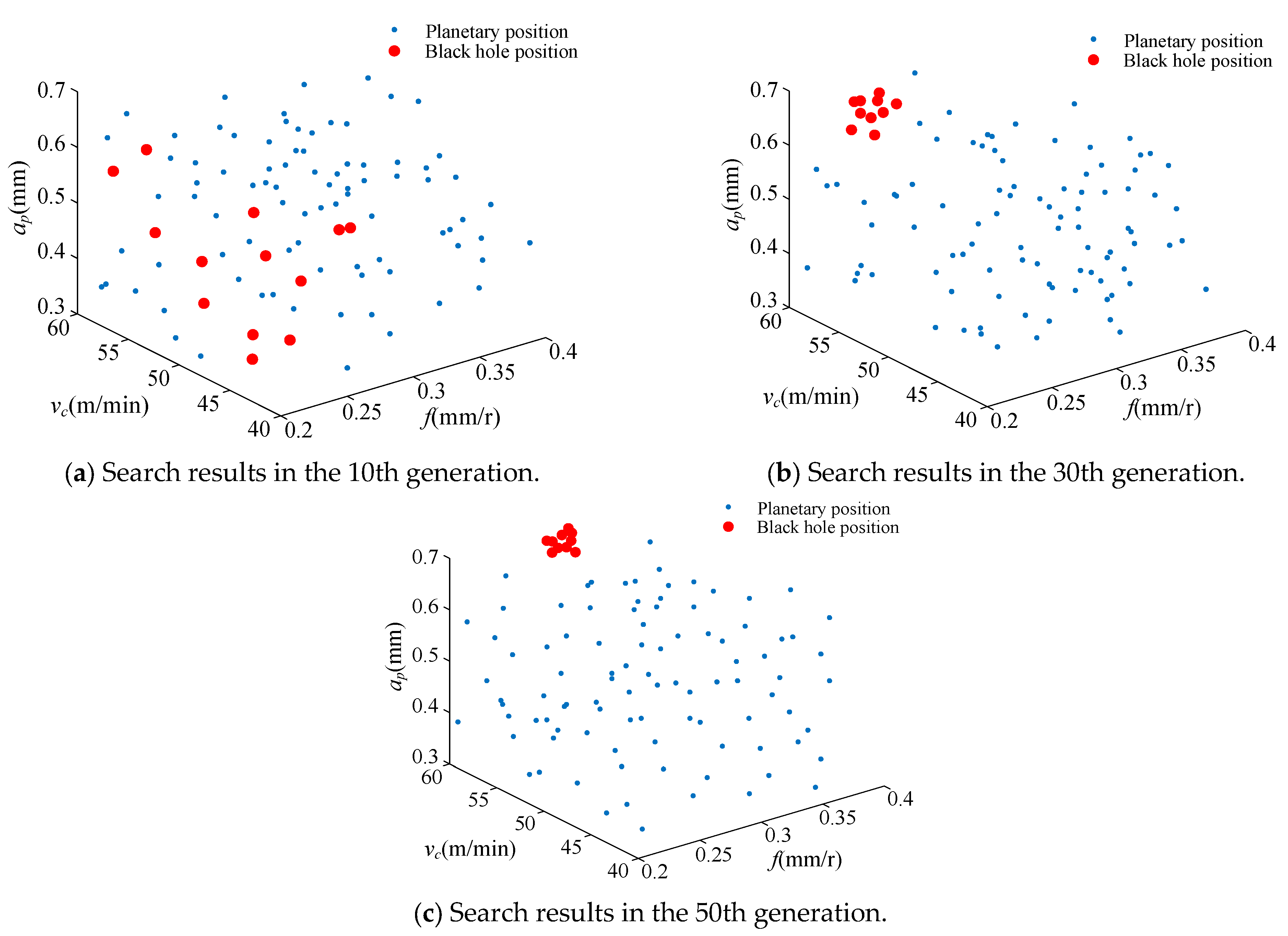 Applsci 14 00905 g008