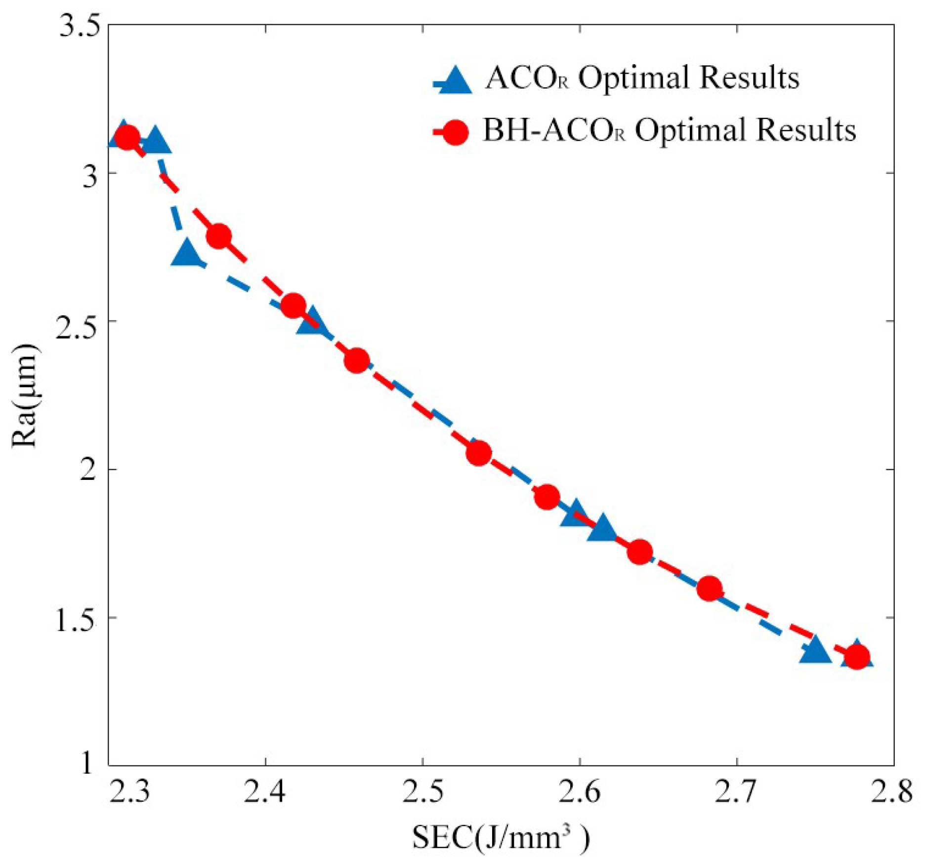 Applsci 14 00905 g009