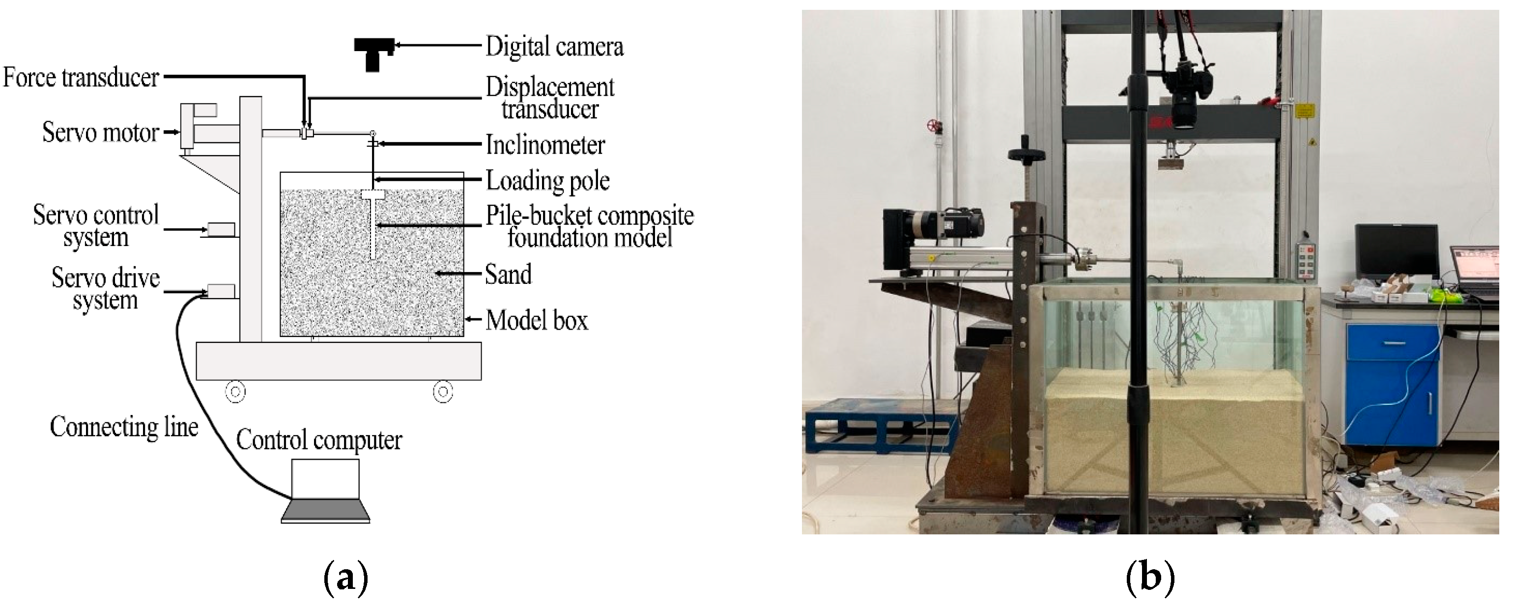 Applsci 14 00907 g001