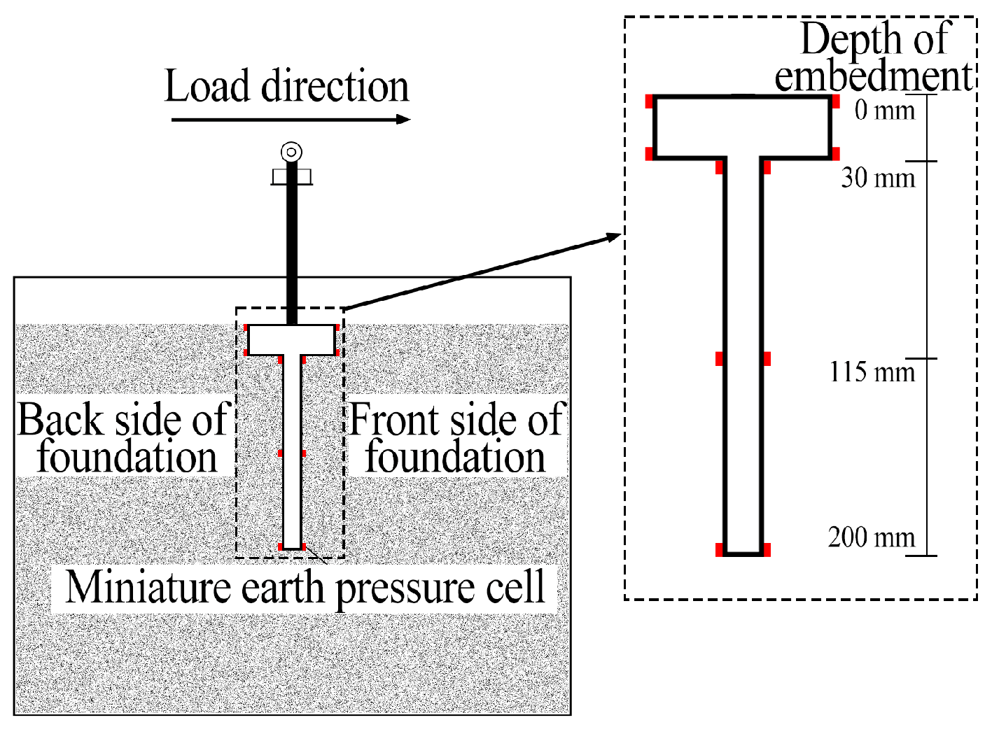 Applsci 14 00907 g002