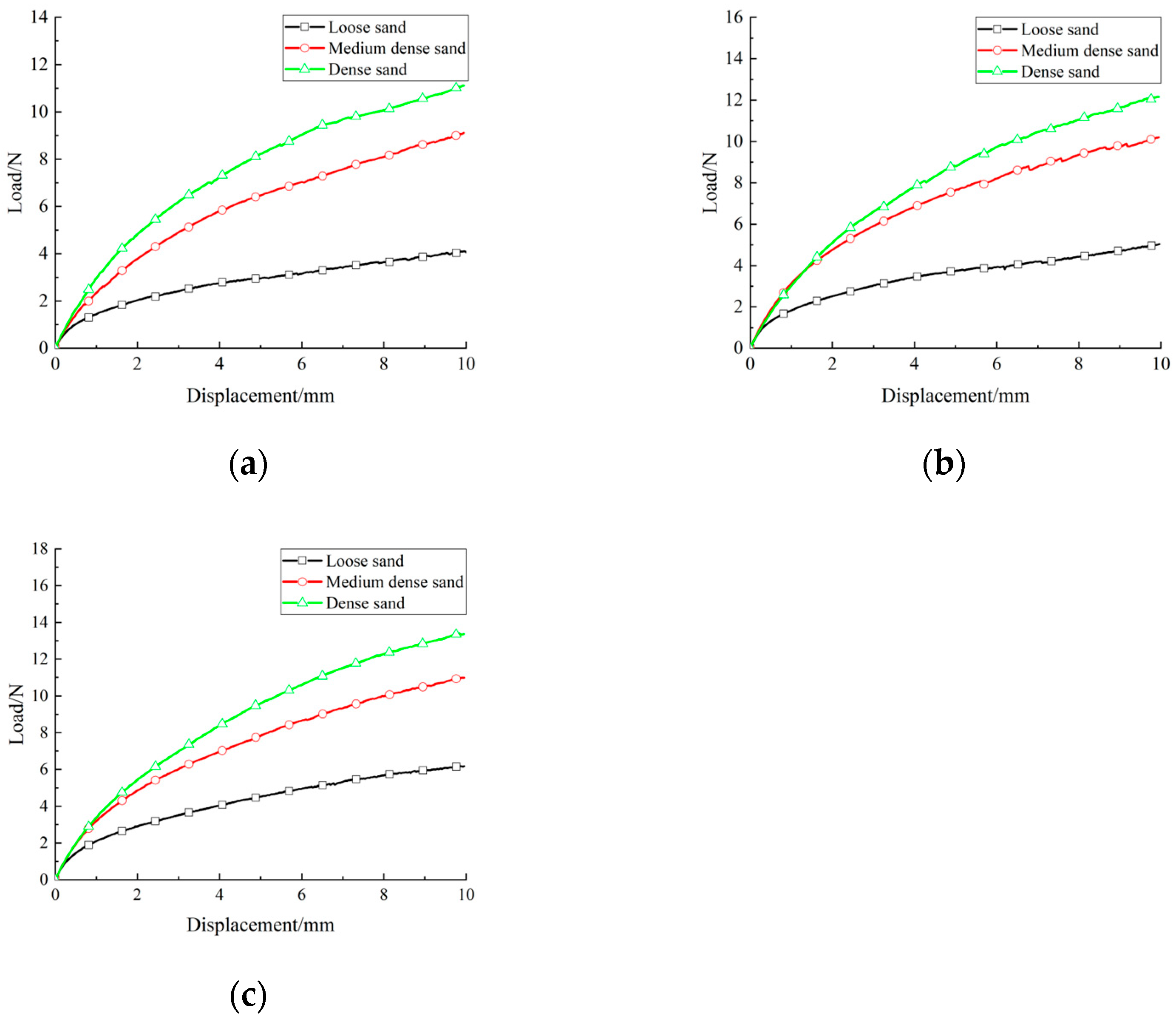 Applsci 14 00907 g003